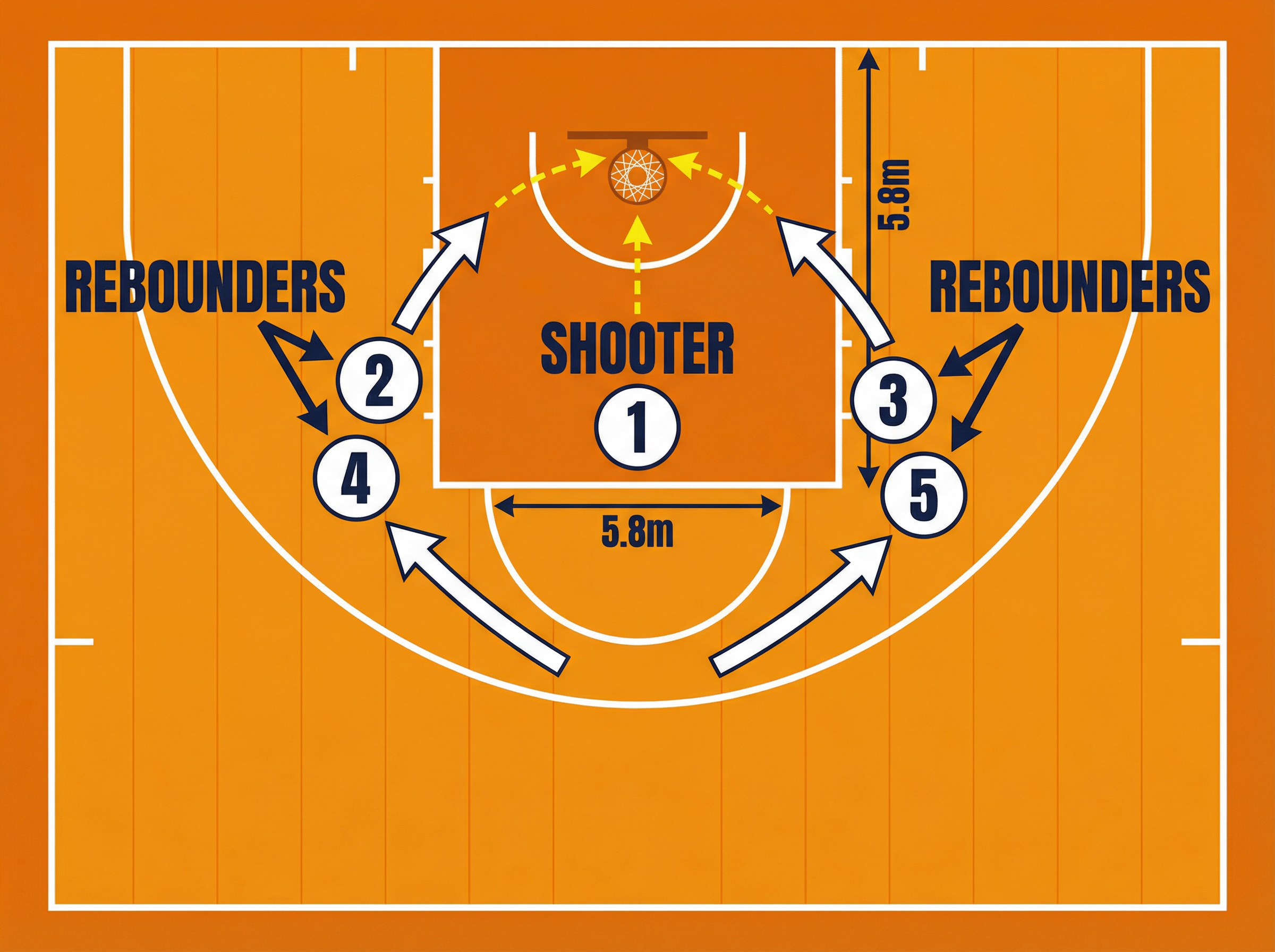 Tactical diagram 2