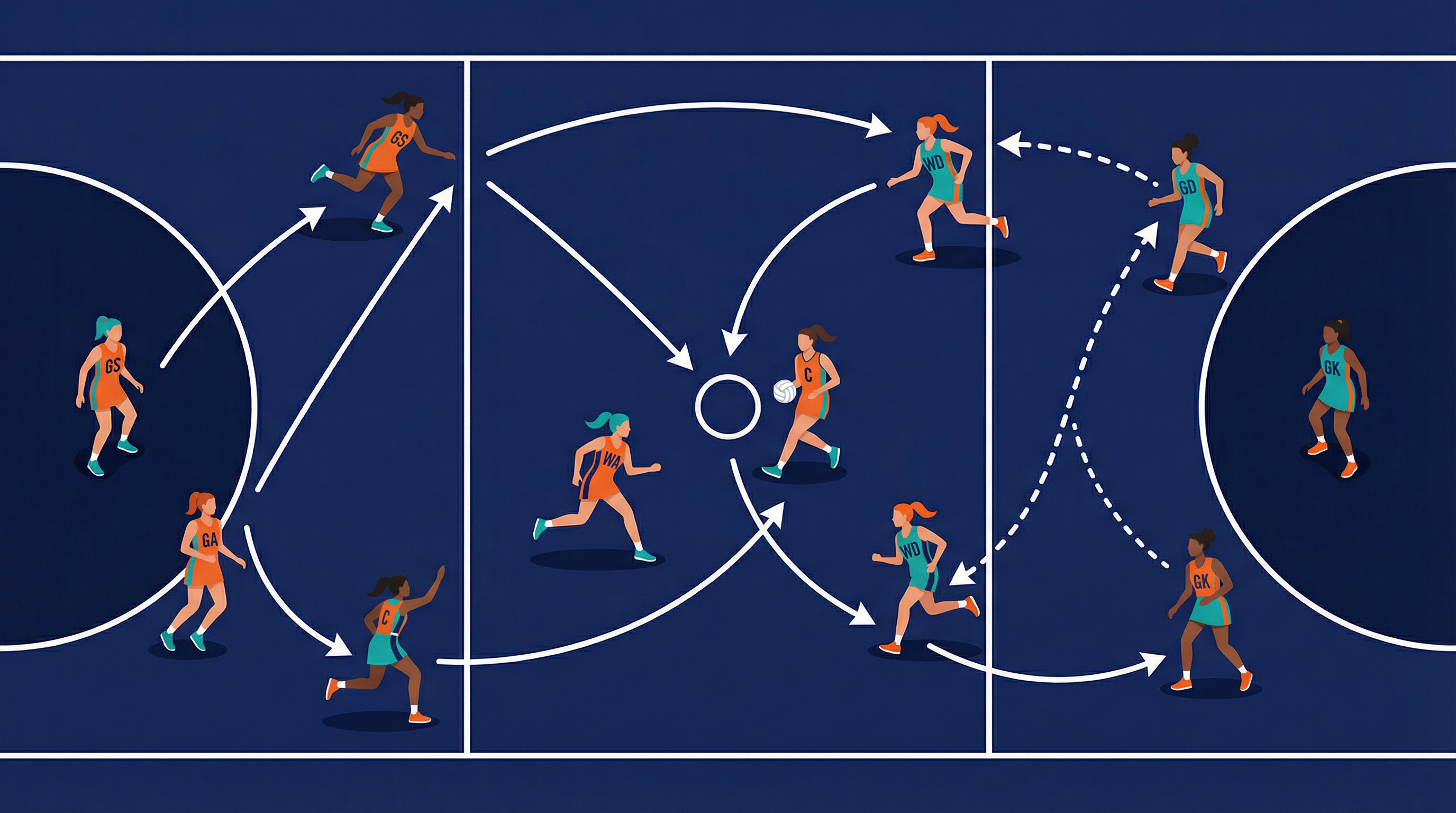 Tactical diagram 1