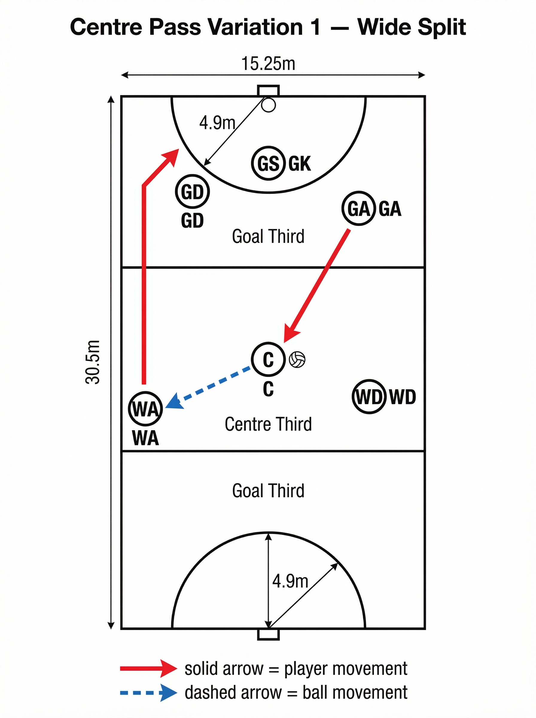 Tactical diagram 1