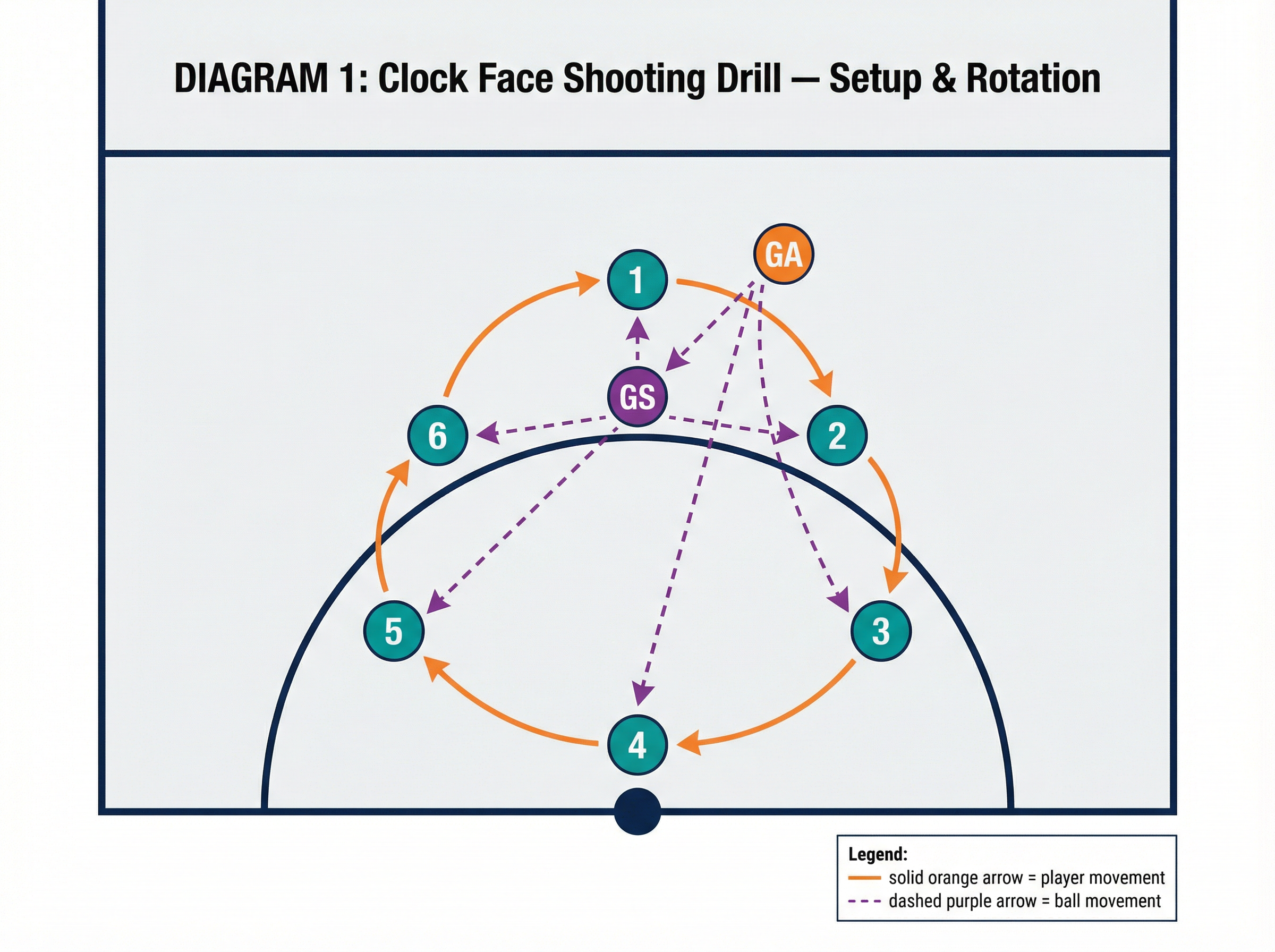 Tactical diagram 1