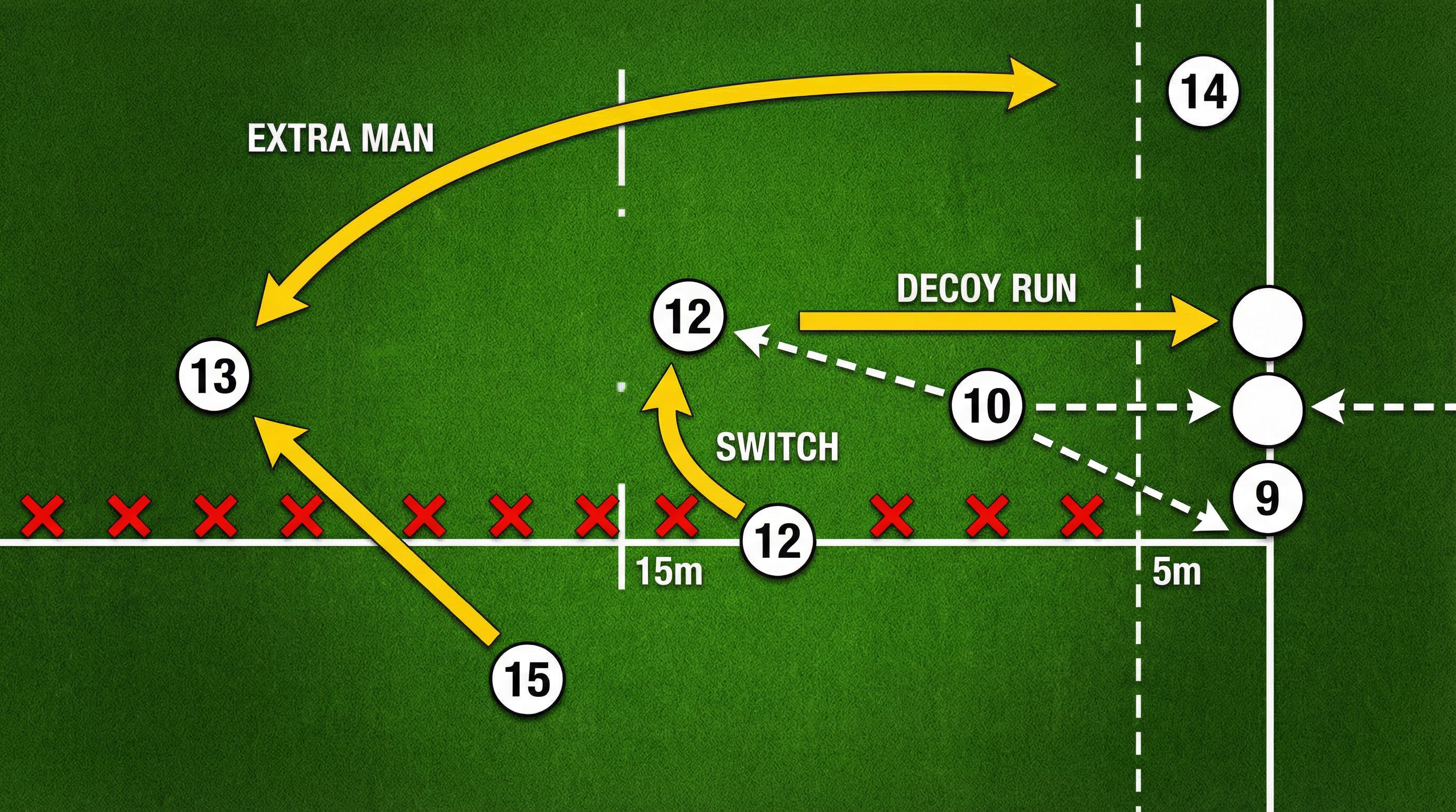 Tactical diagram