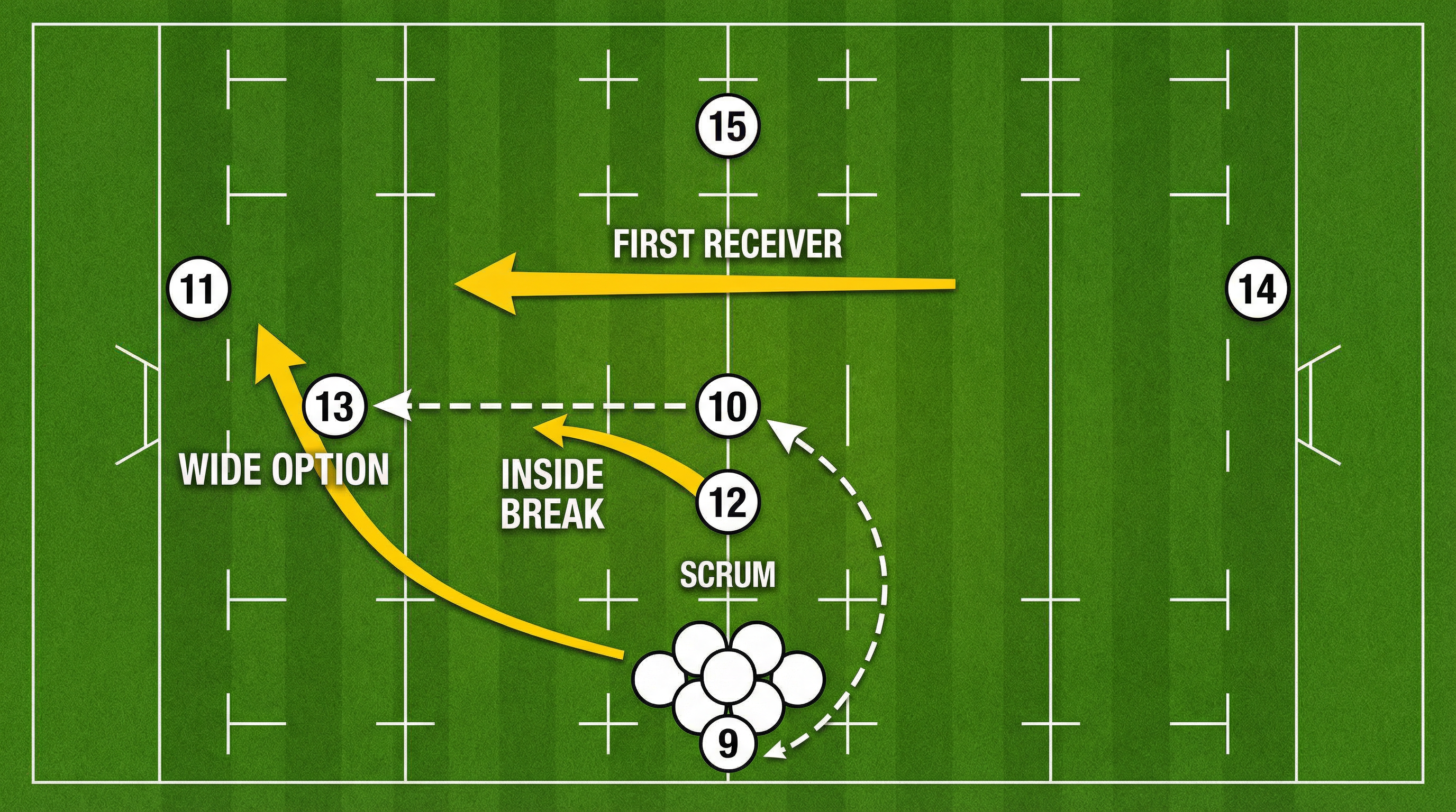 Tactical diagram