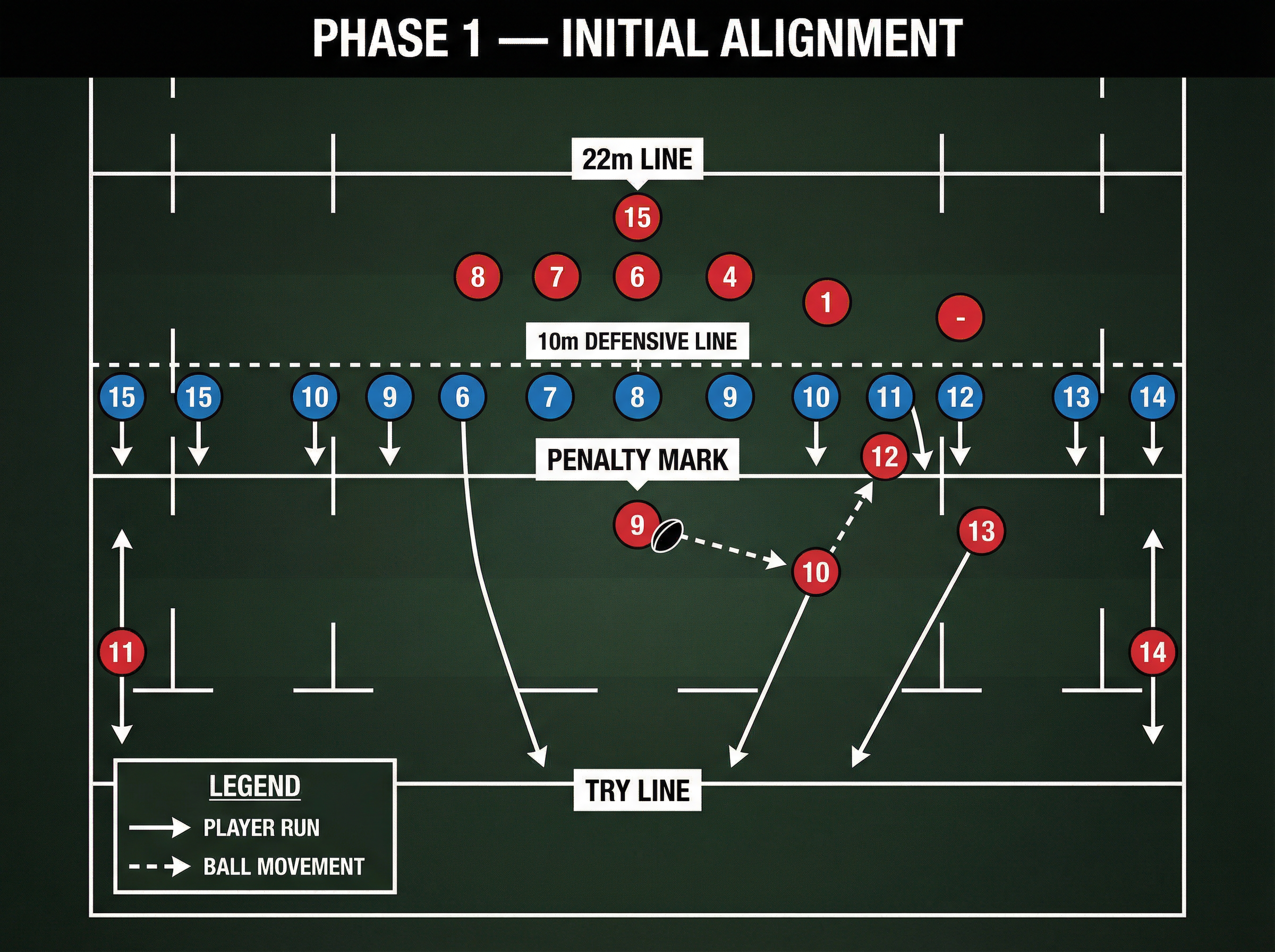 Tactical diagram