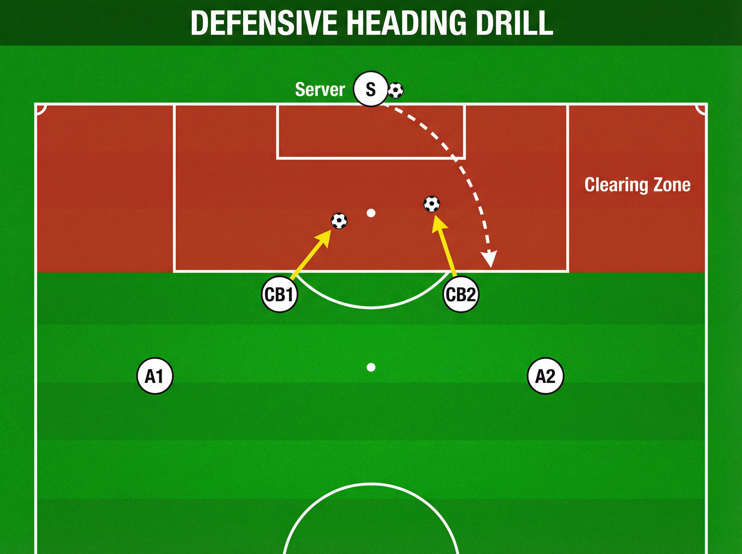 Tactical diagram