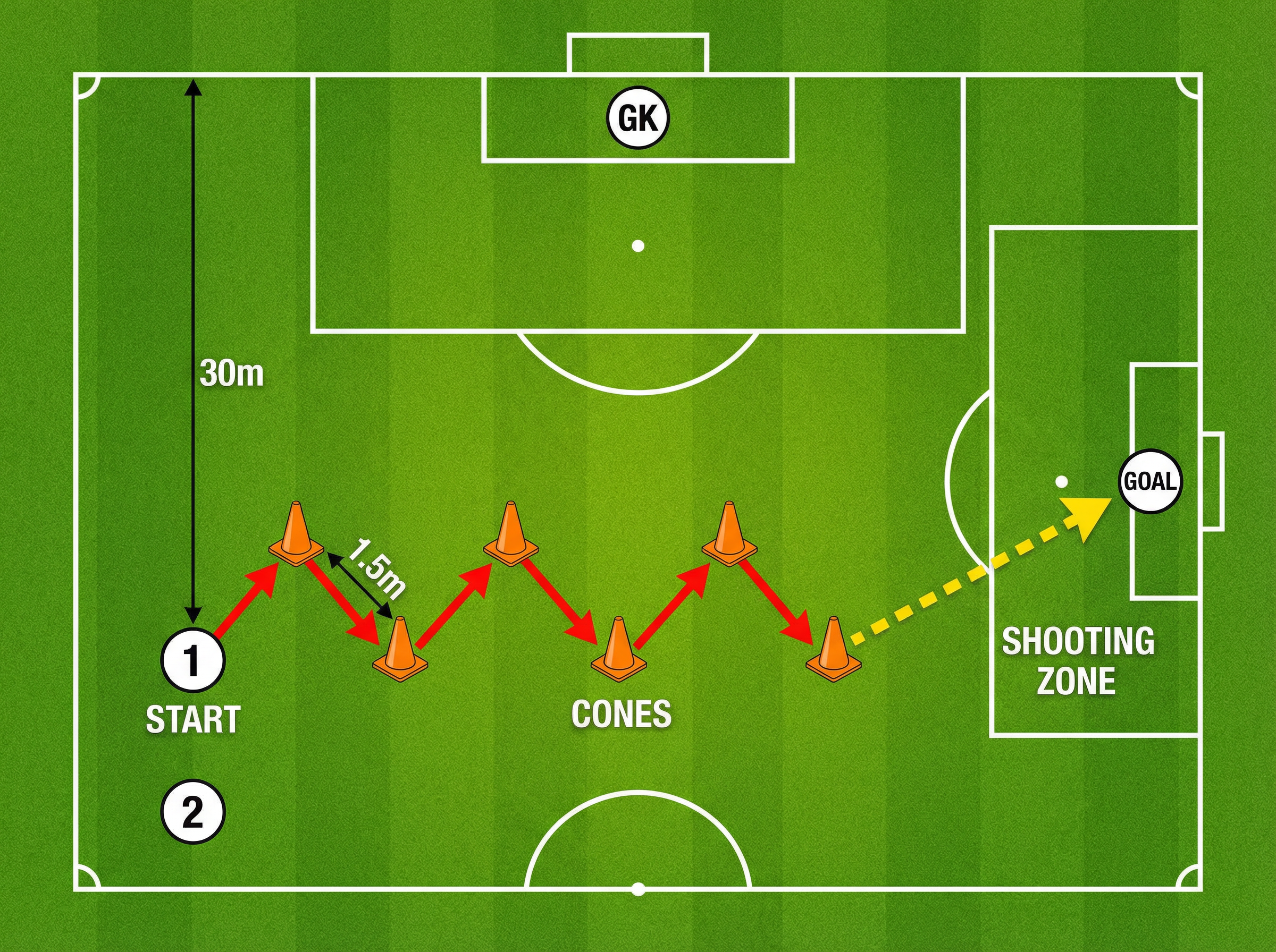 Tactical diagram 1