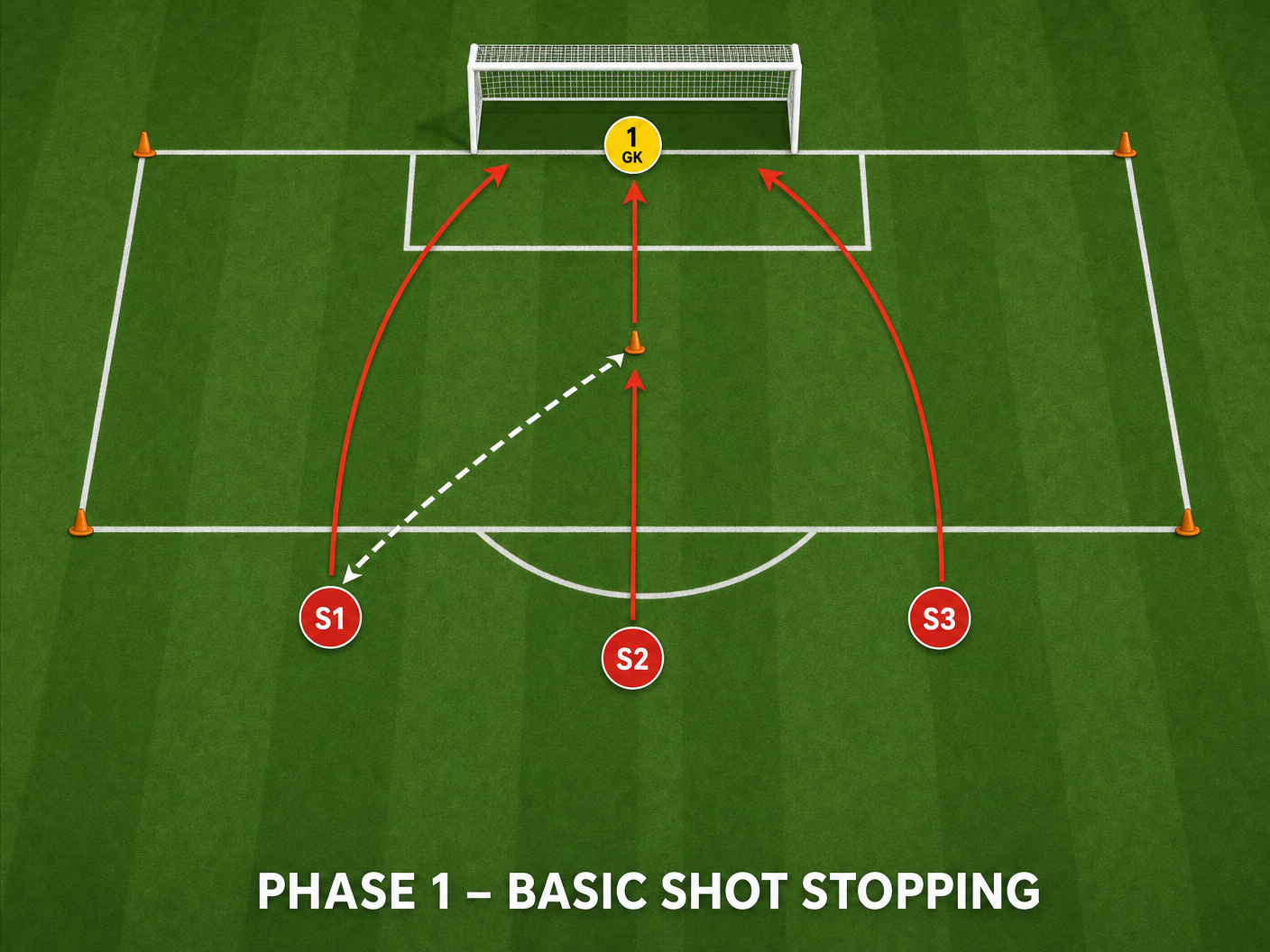 Tactical diagram 2