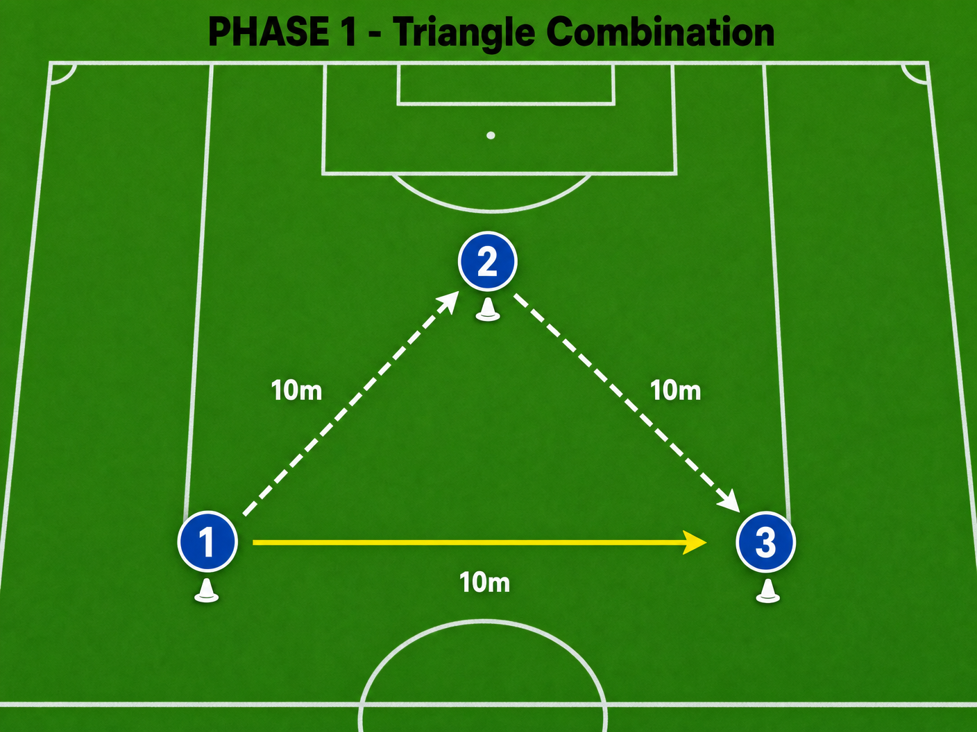 Tactical diagram 1
