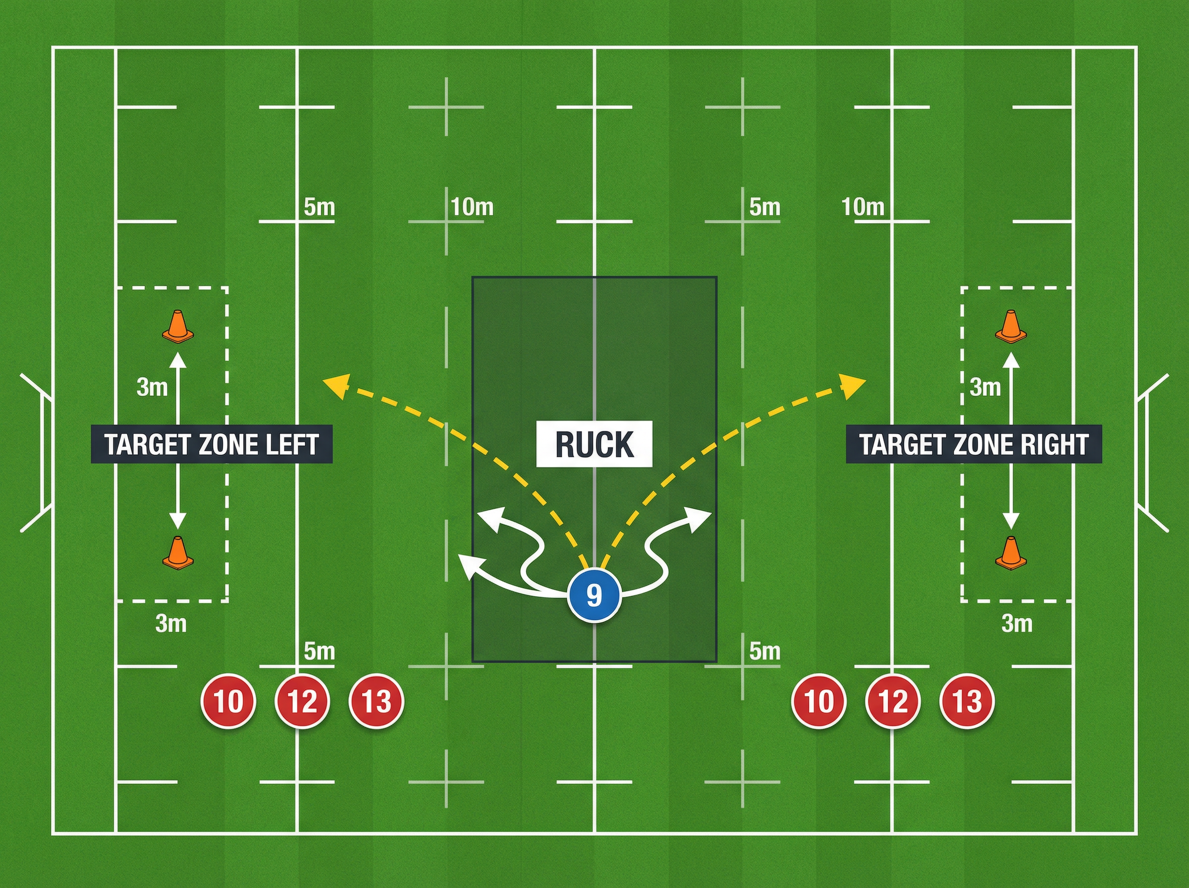 Tactical diagram 2