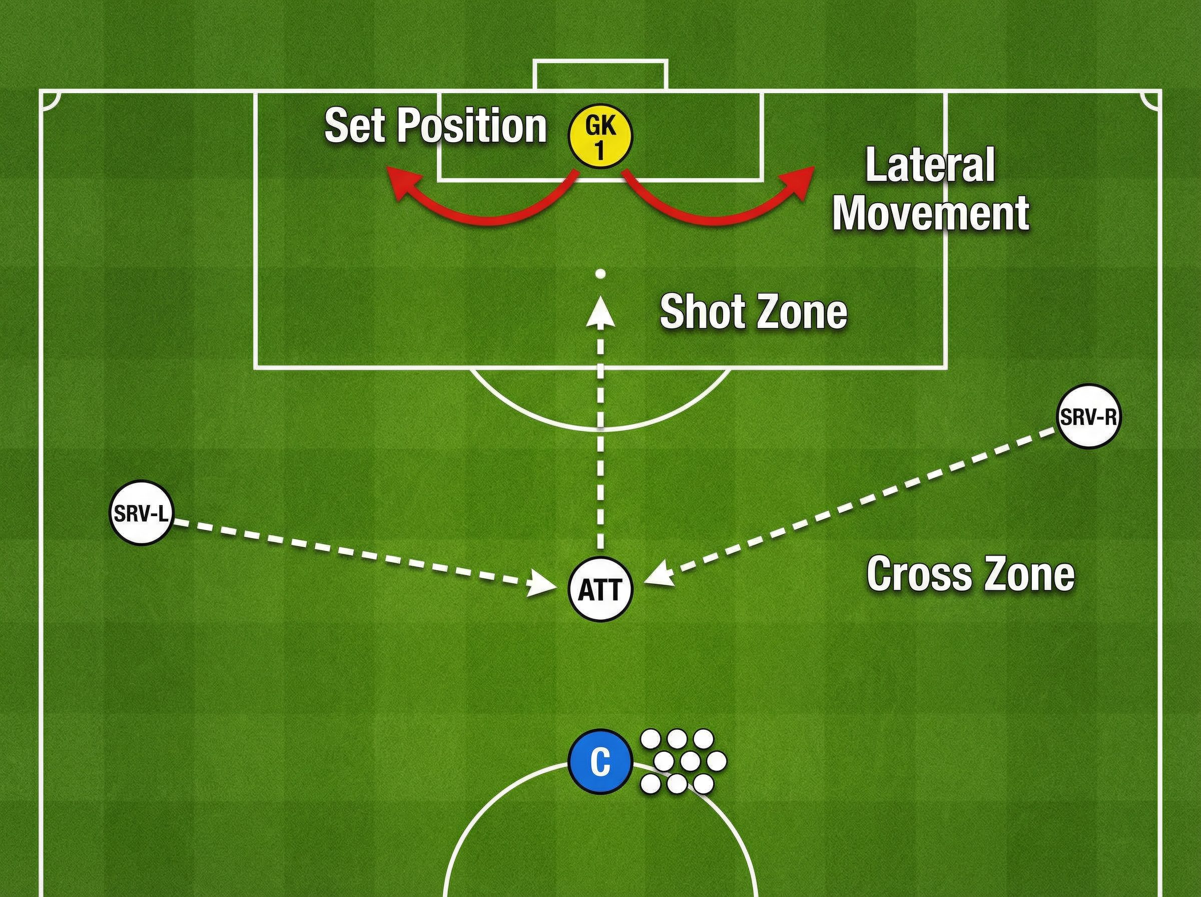 Tactical diagram