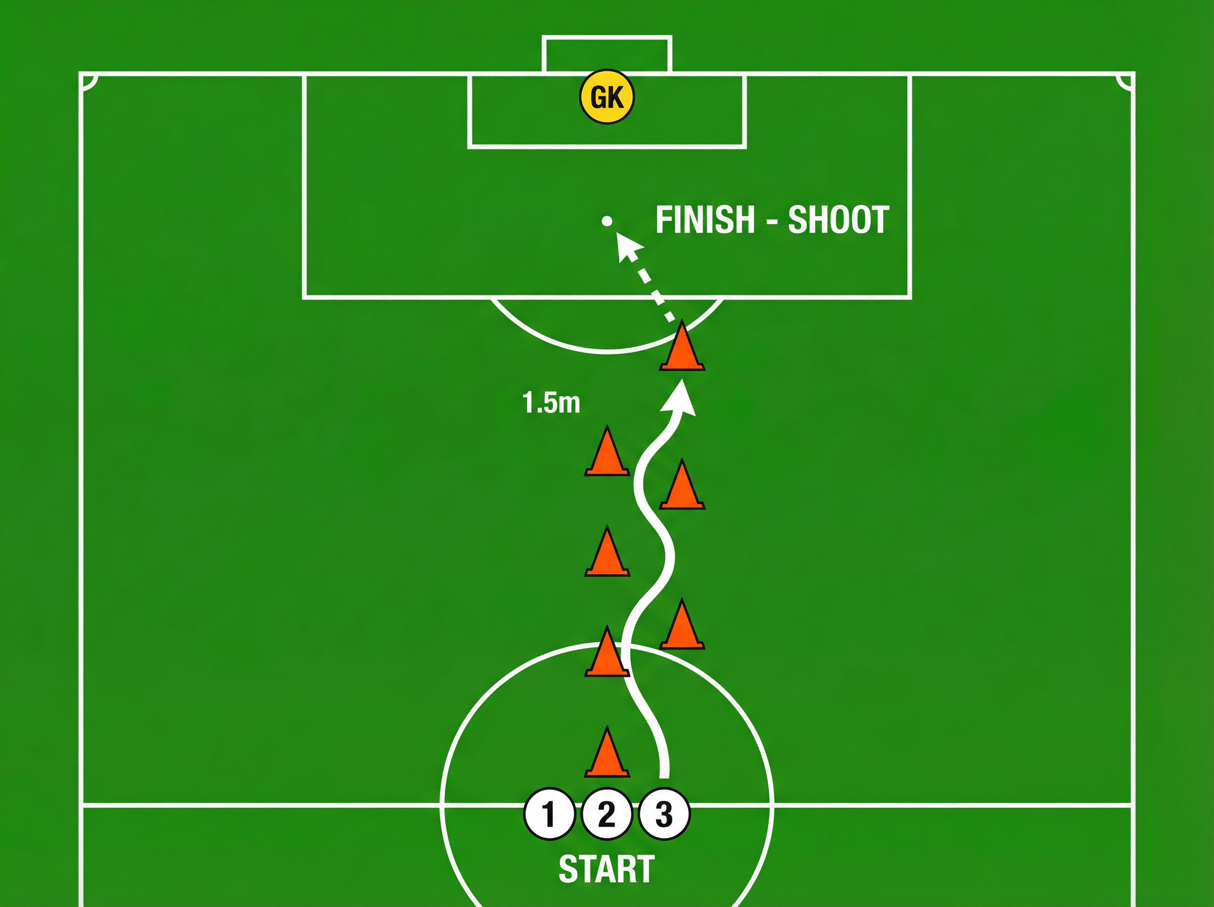 Tactical diagram 2