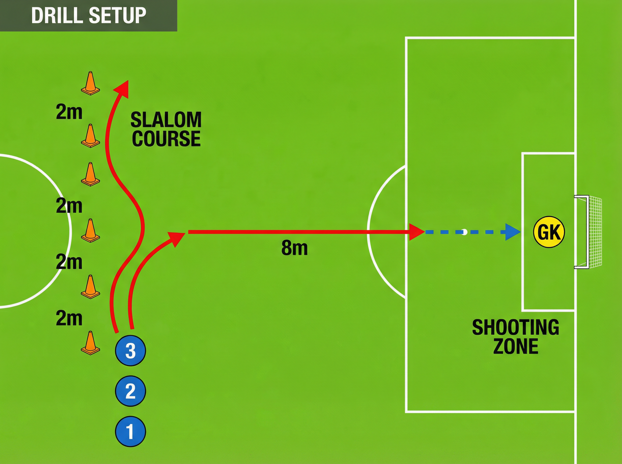 Tactical diagram 1