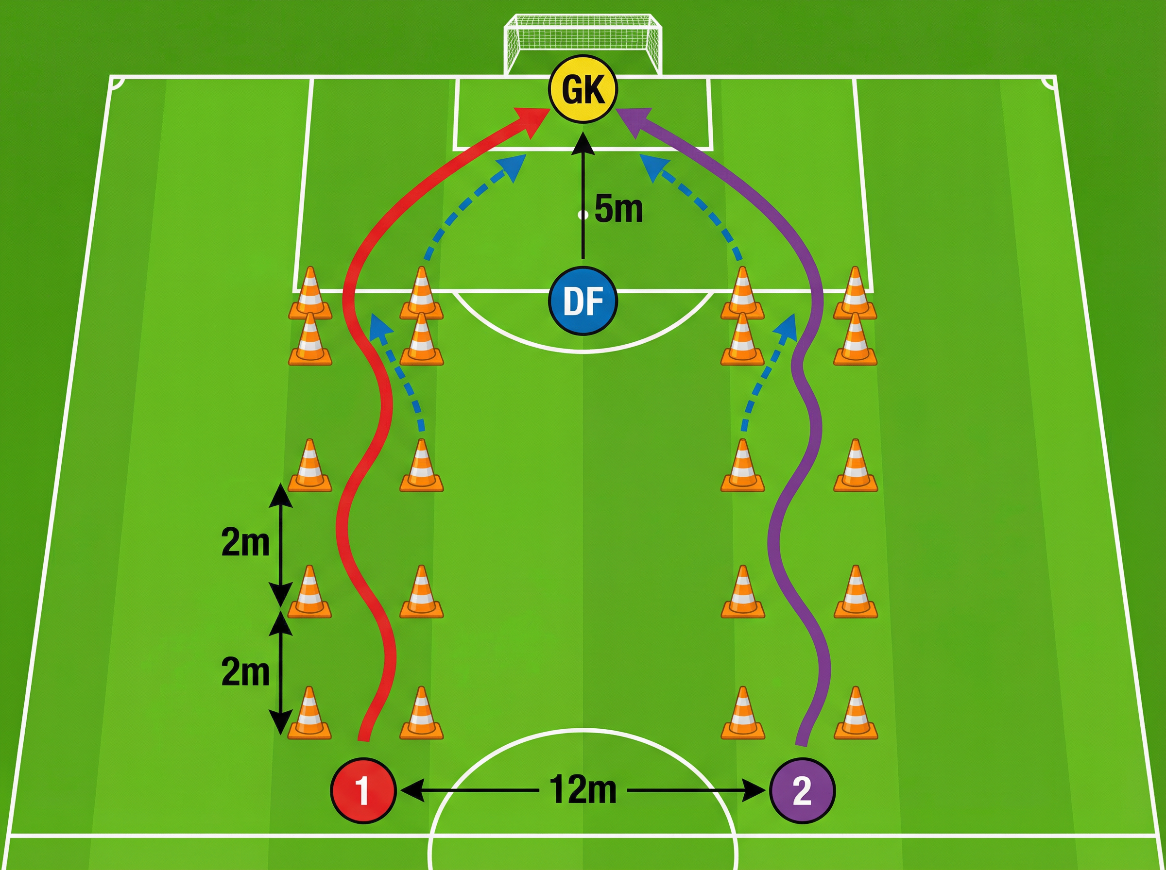 Tactical diagram 2