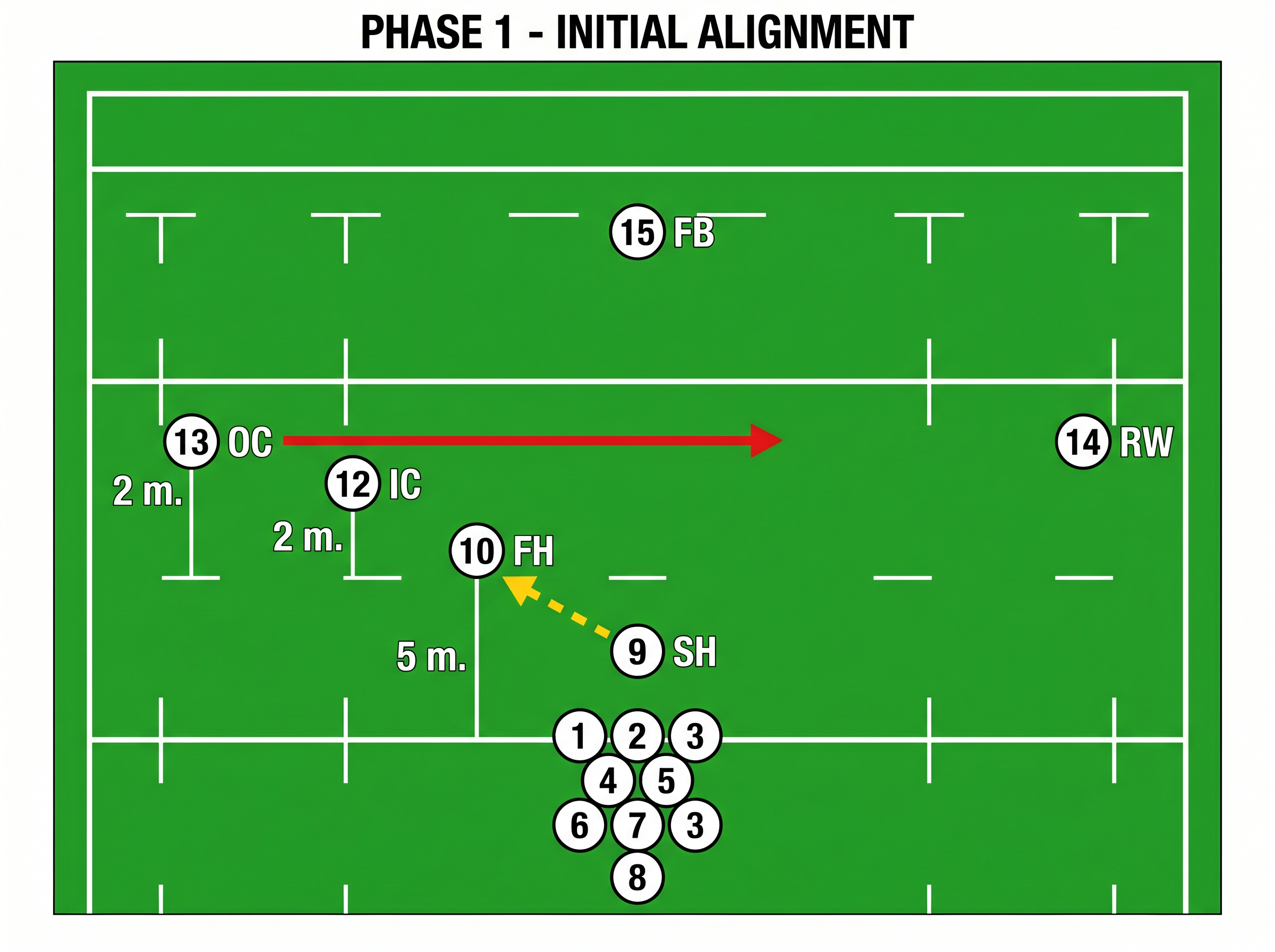 Tactical diagram 2