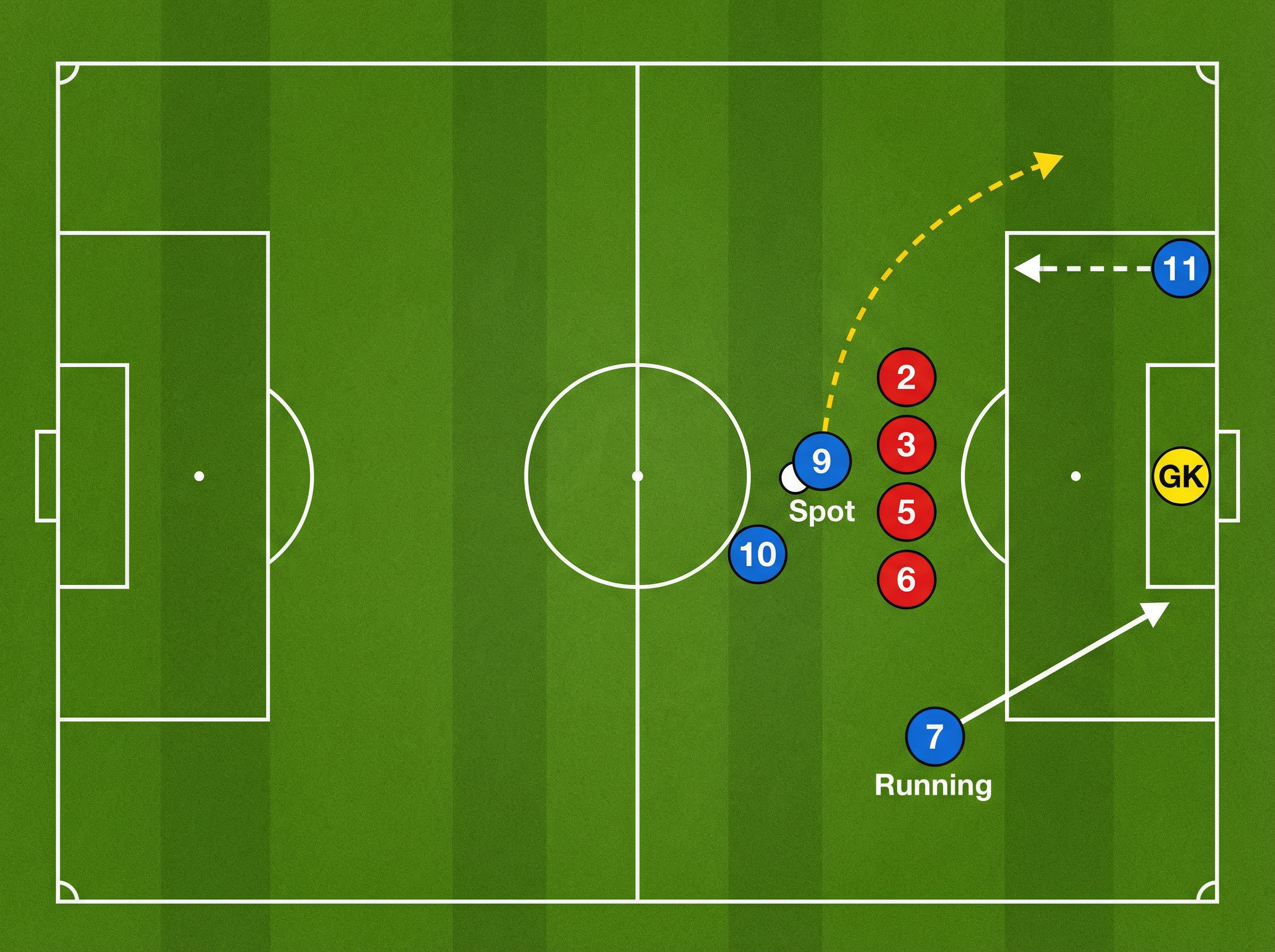 Tactical diagram