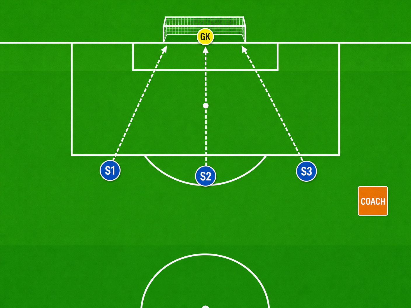 Tactical diagram 2