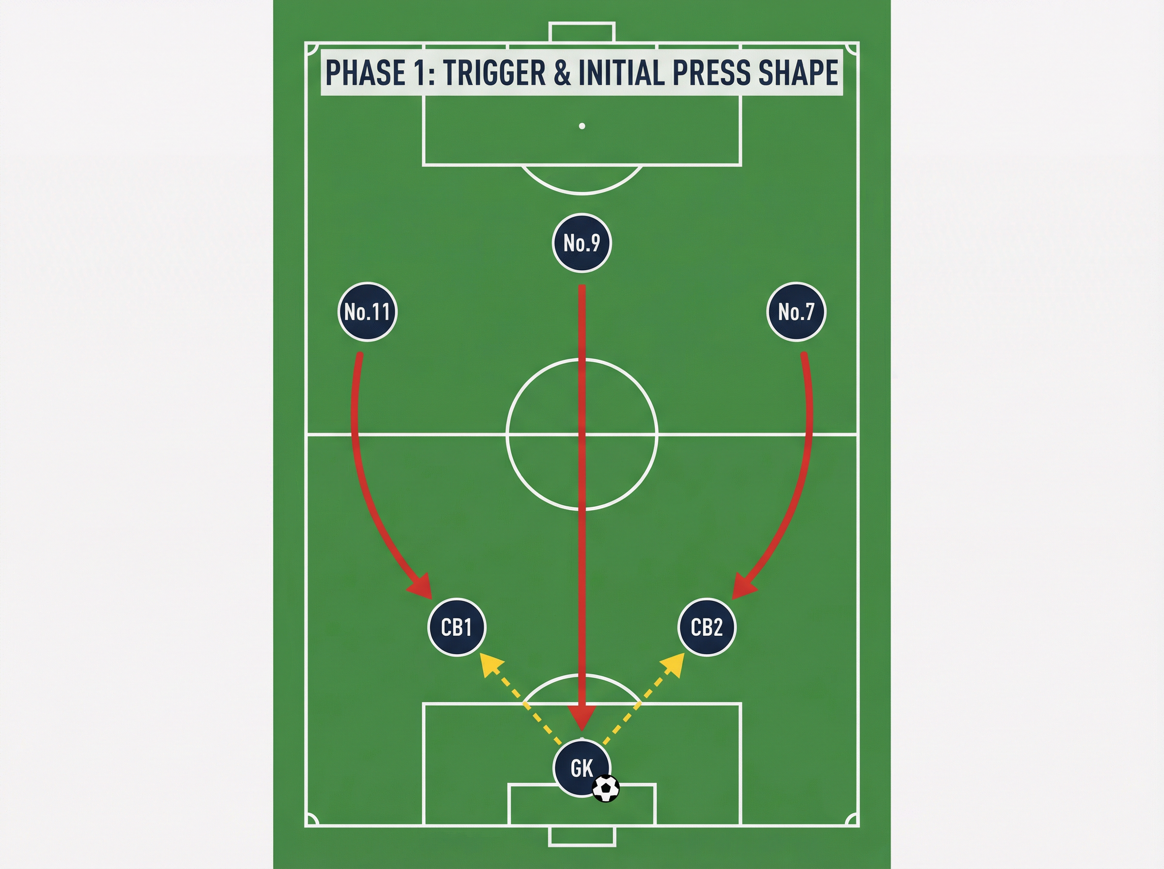 Tactical diagram 2