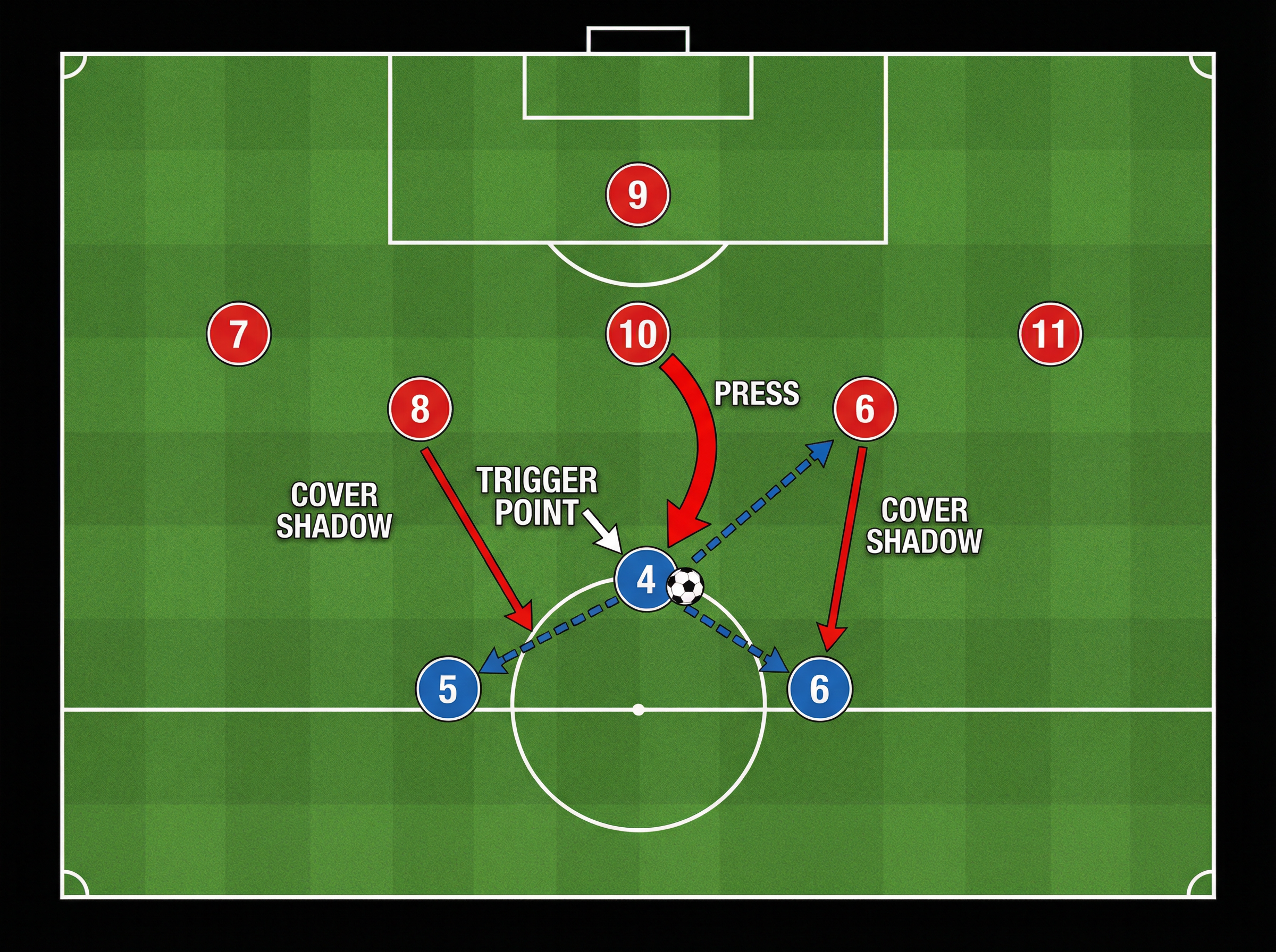 Tactical diagram
