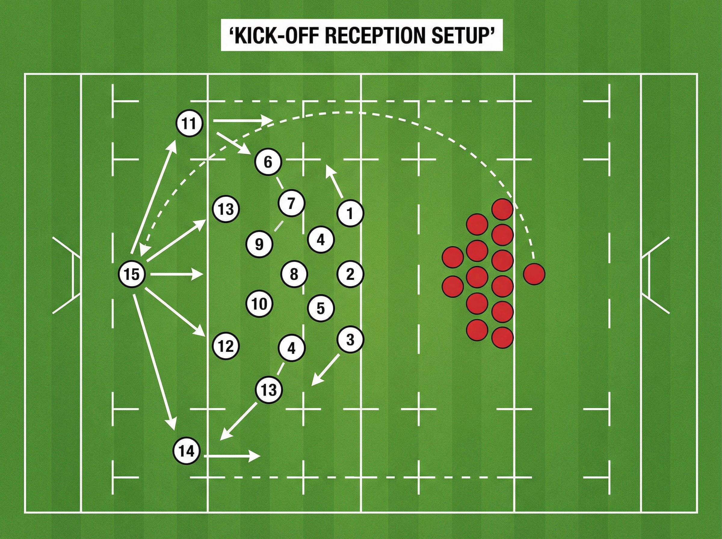 Tactical diagram 2