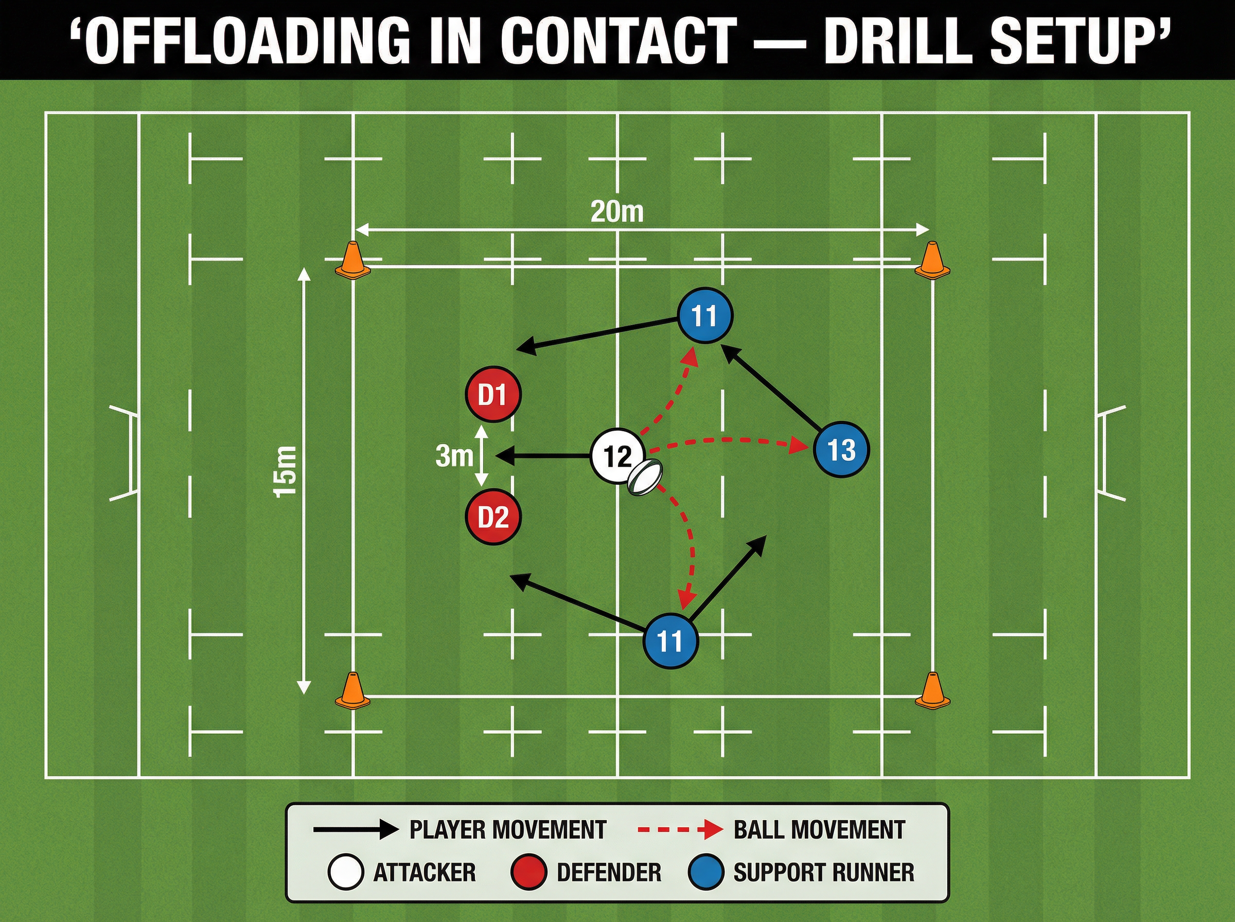 Tactical diagram 1