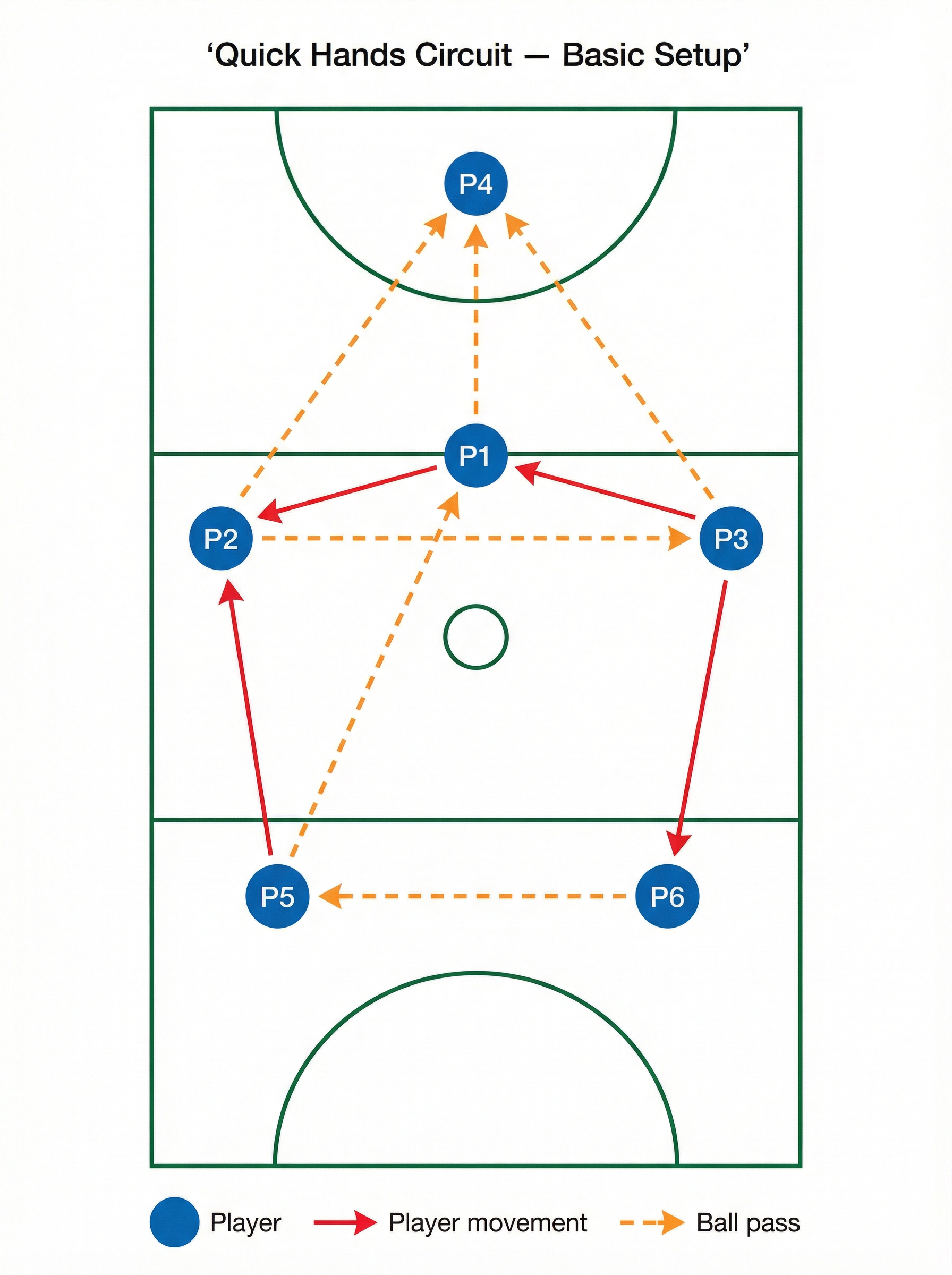 Tactical diagram 2