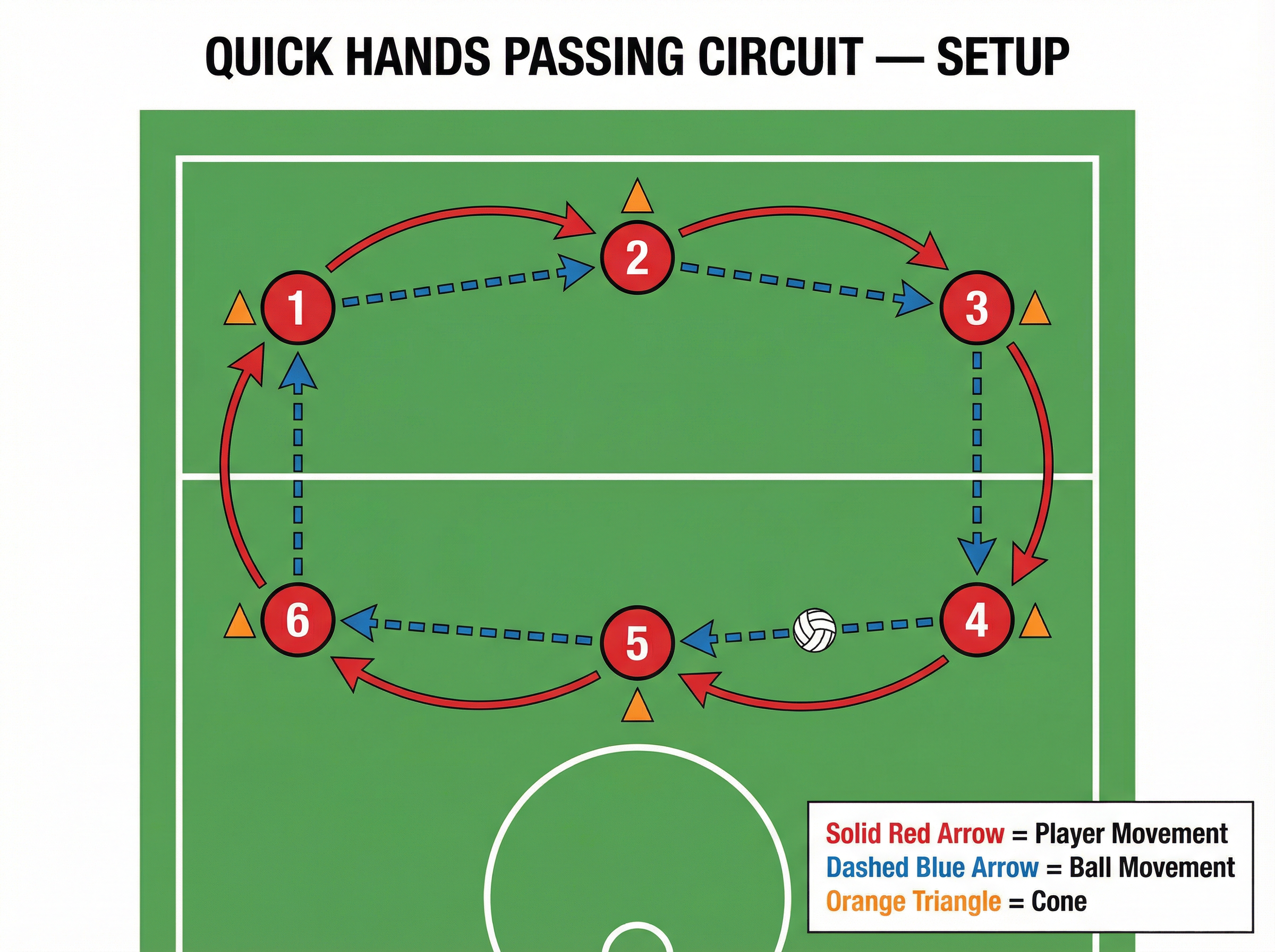 Tactical diagram 2