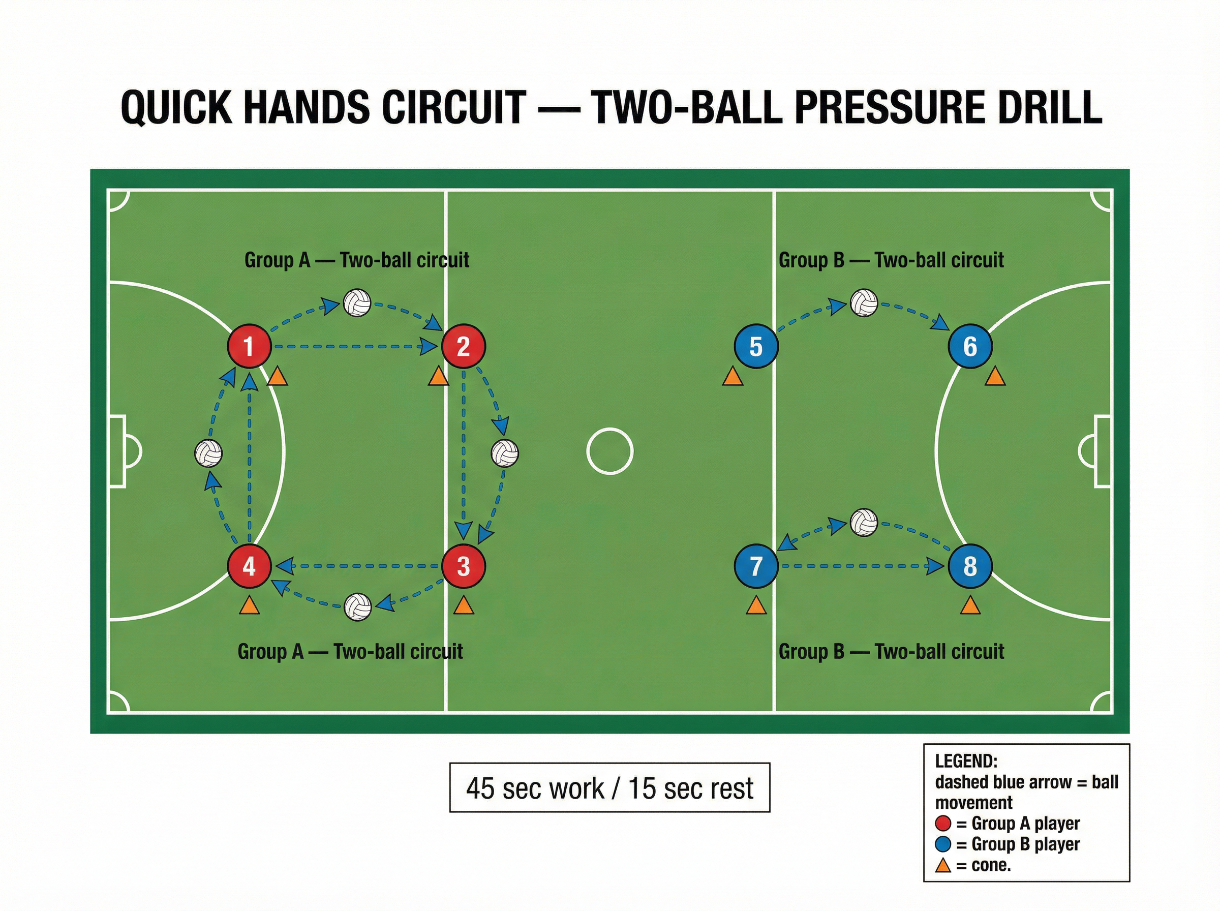 Tactical diagram