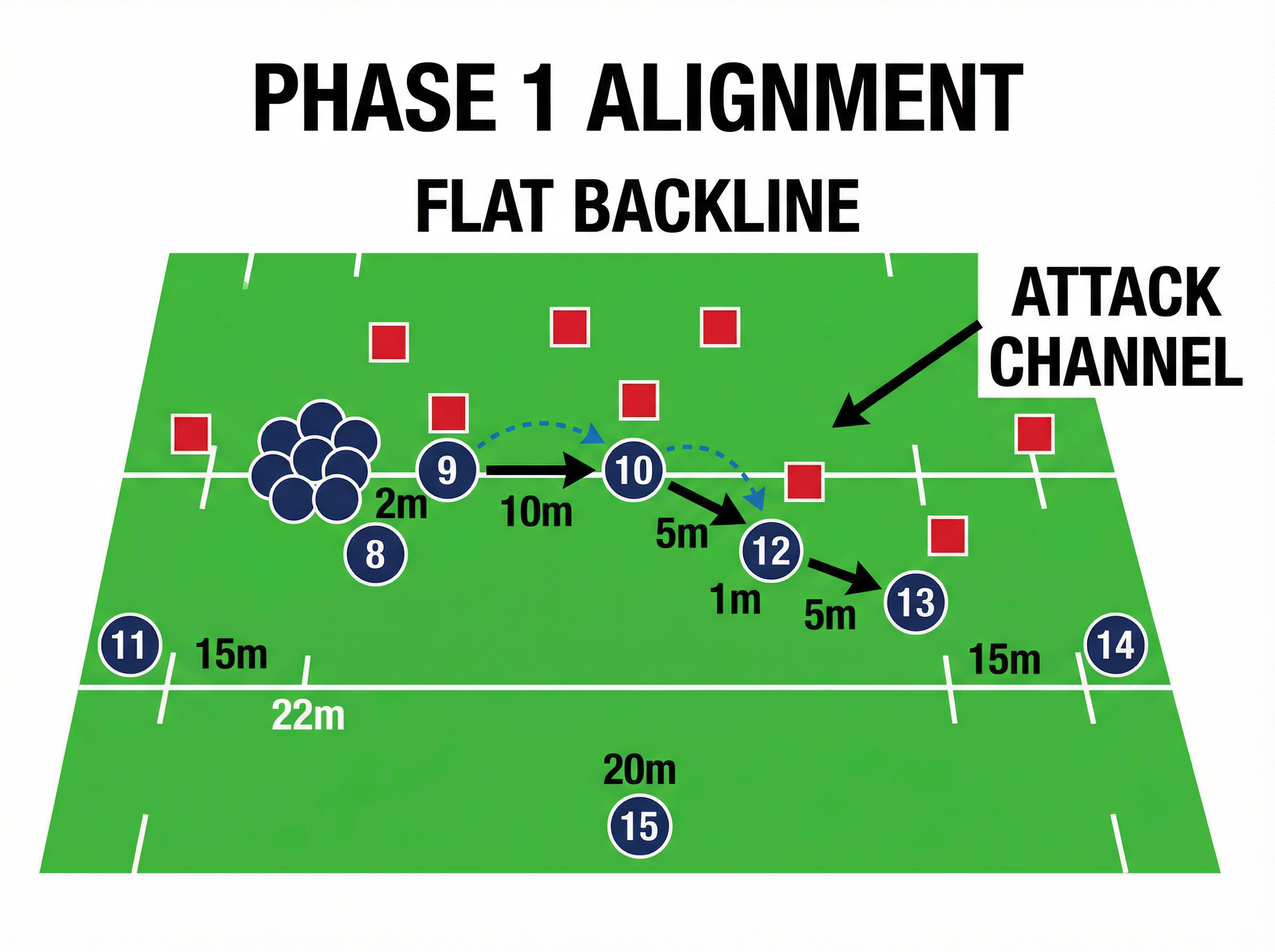 Tactical diagram 2