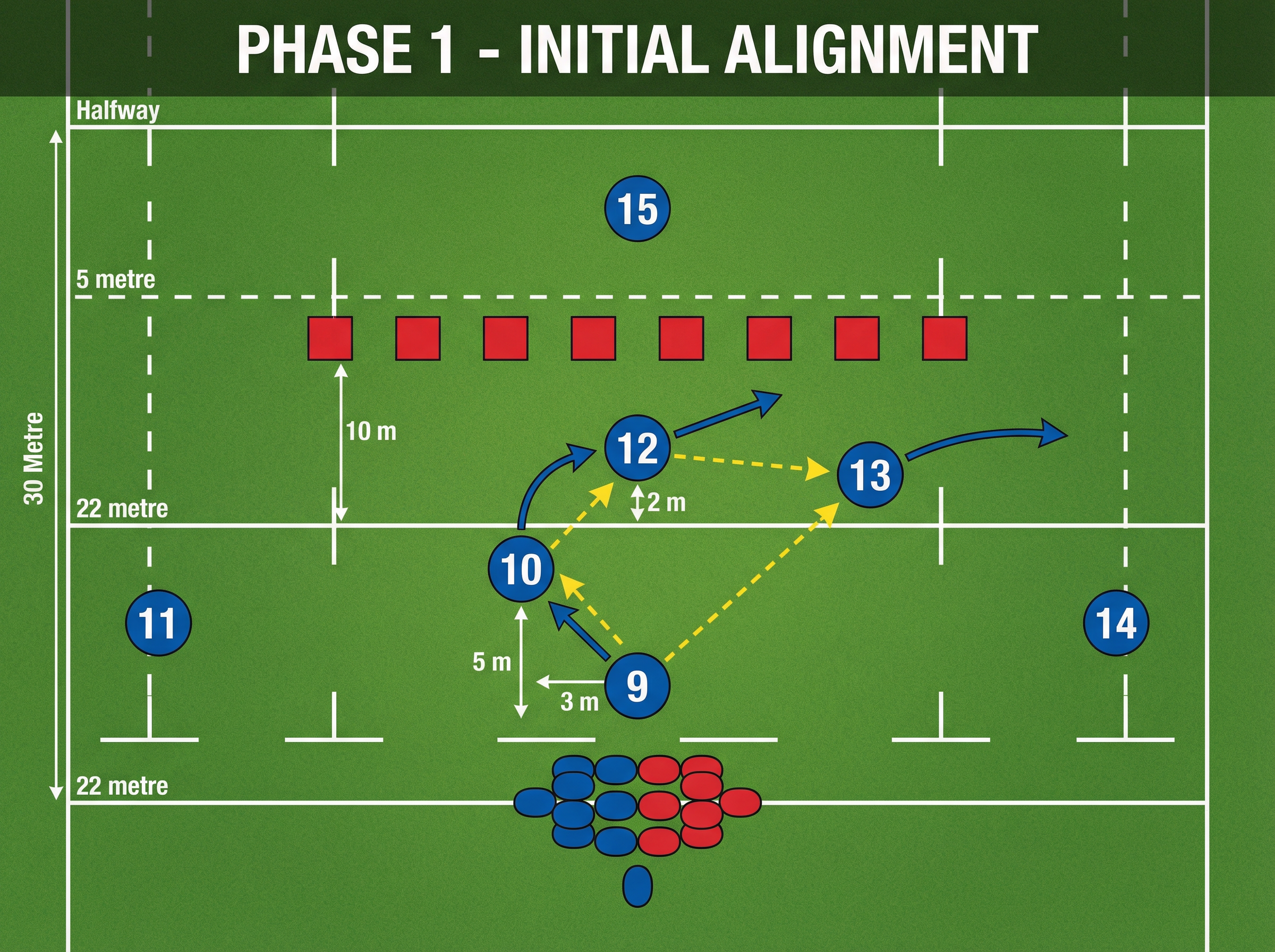 Tactical diagram