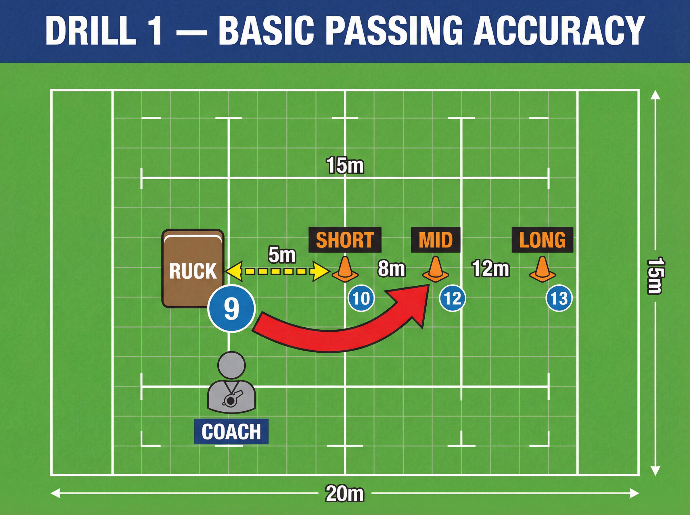 Tactical diagram 2