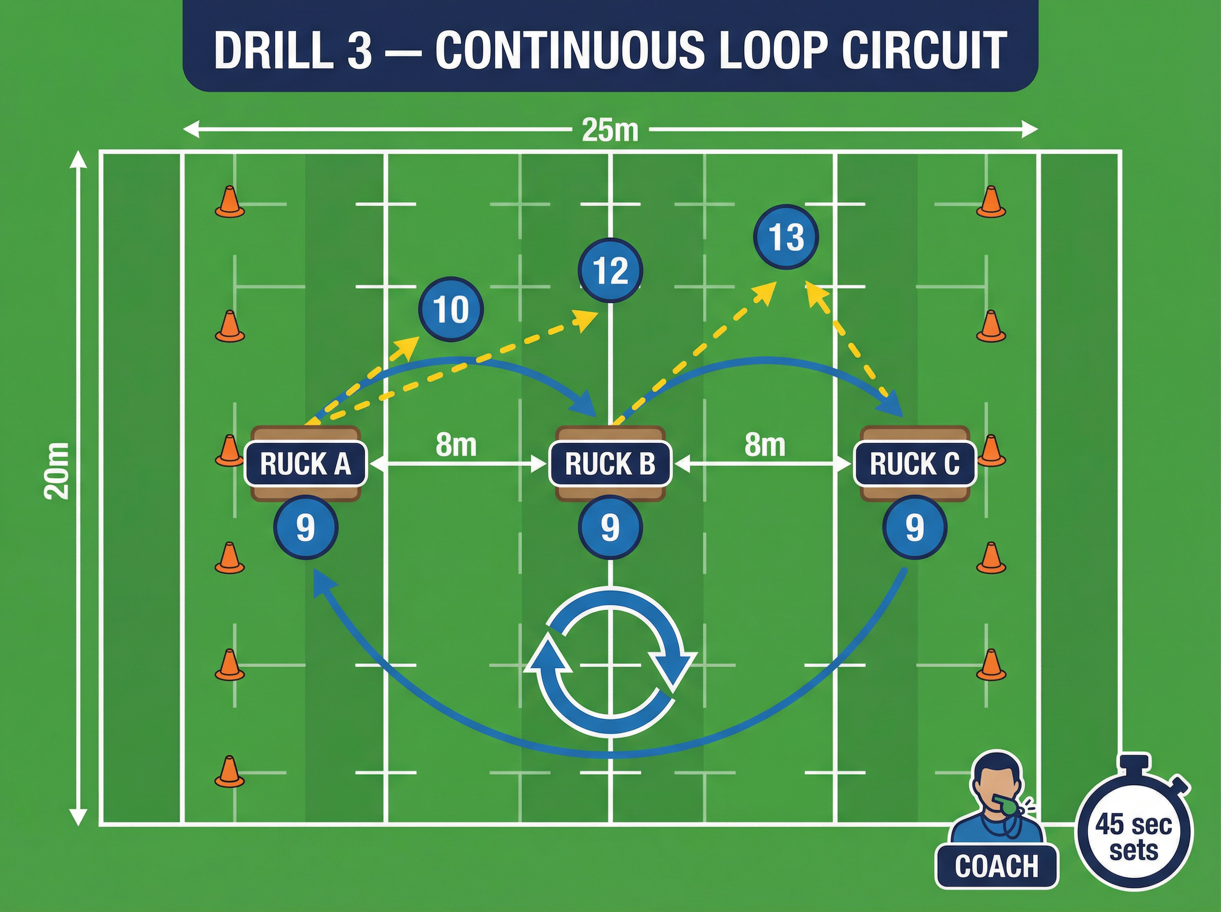 Tactical diagram