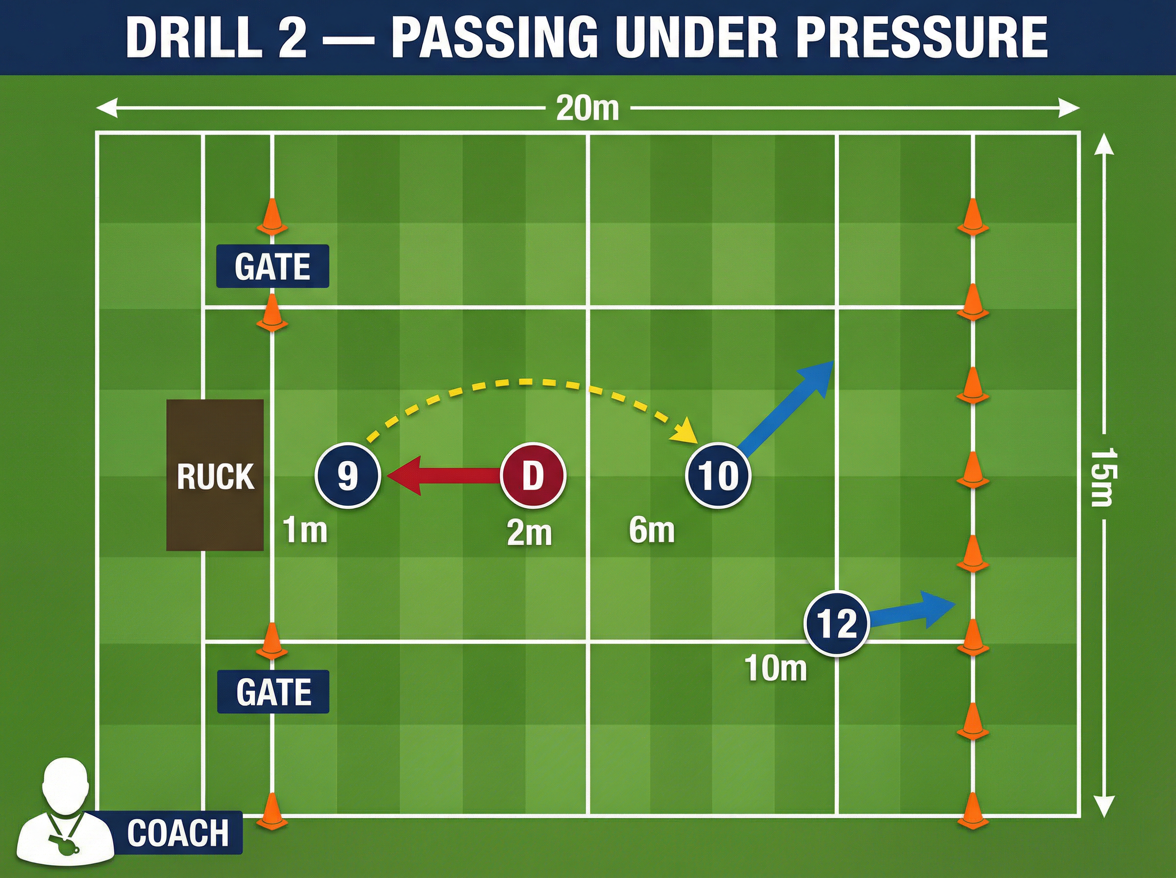 Tactical diagram