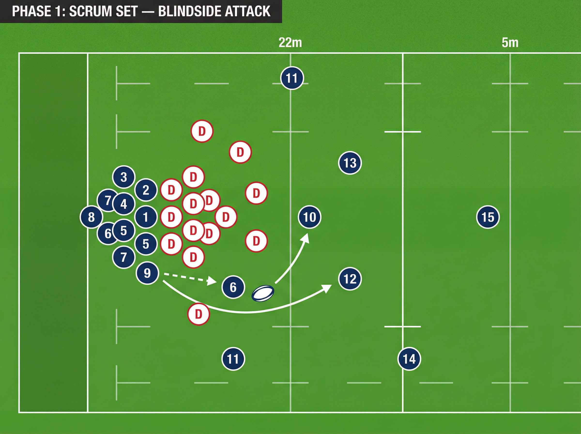 Tactical diagram 2