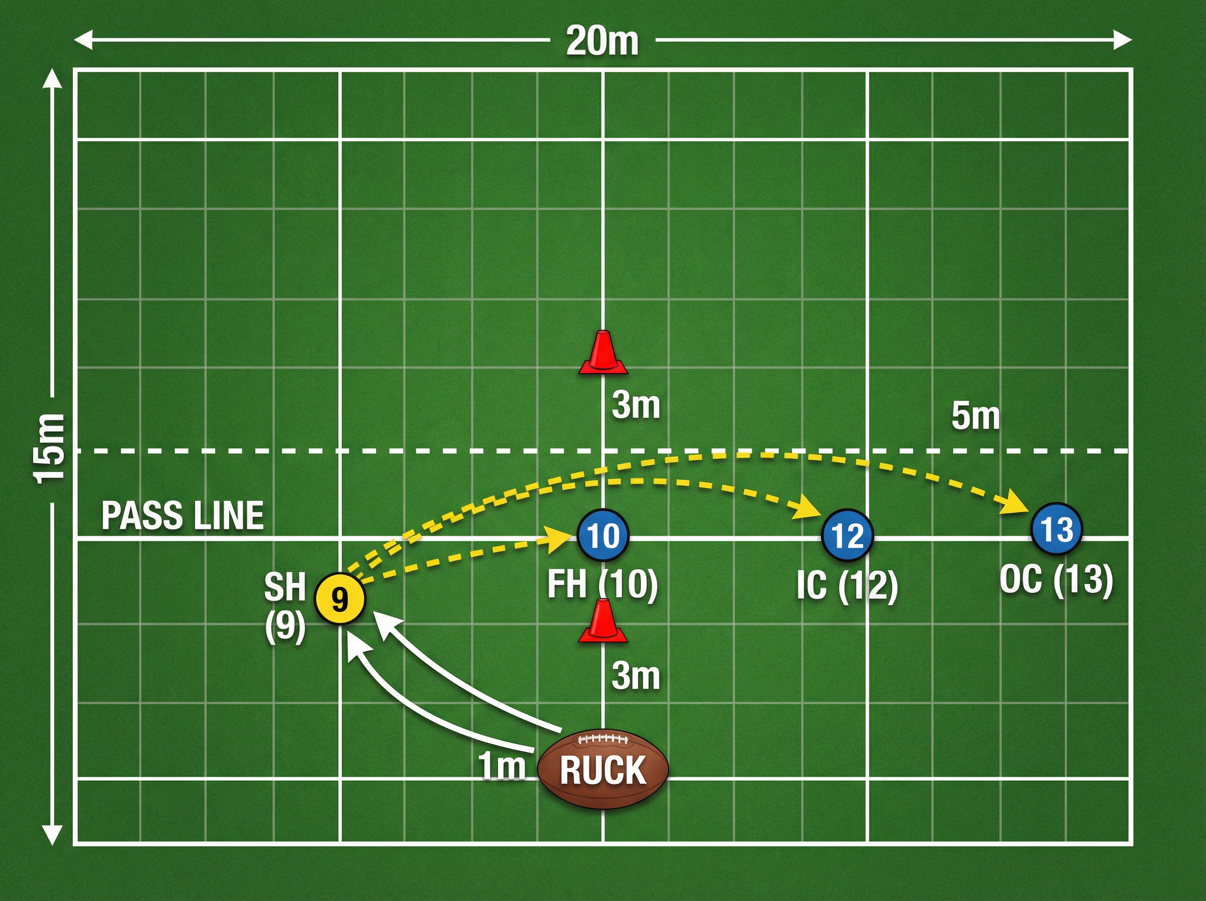 Tactical diagram 2