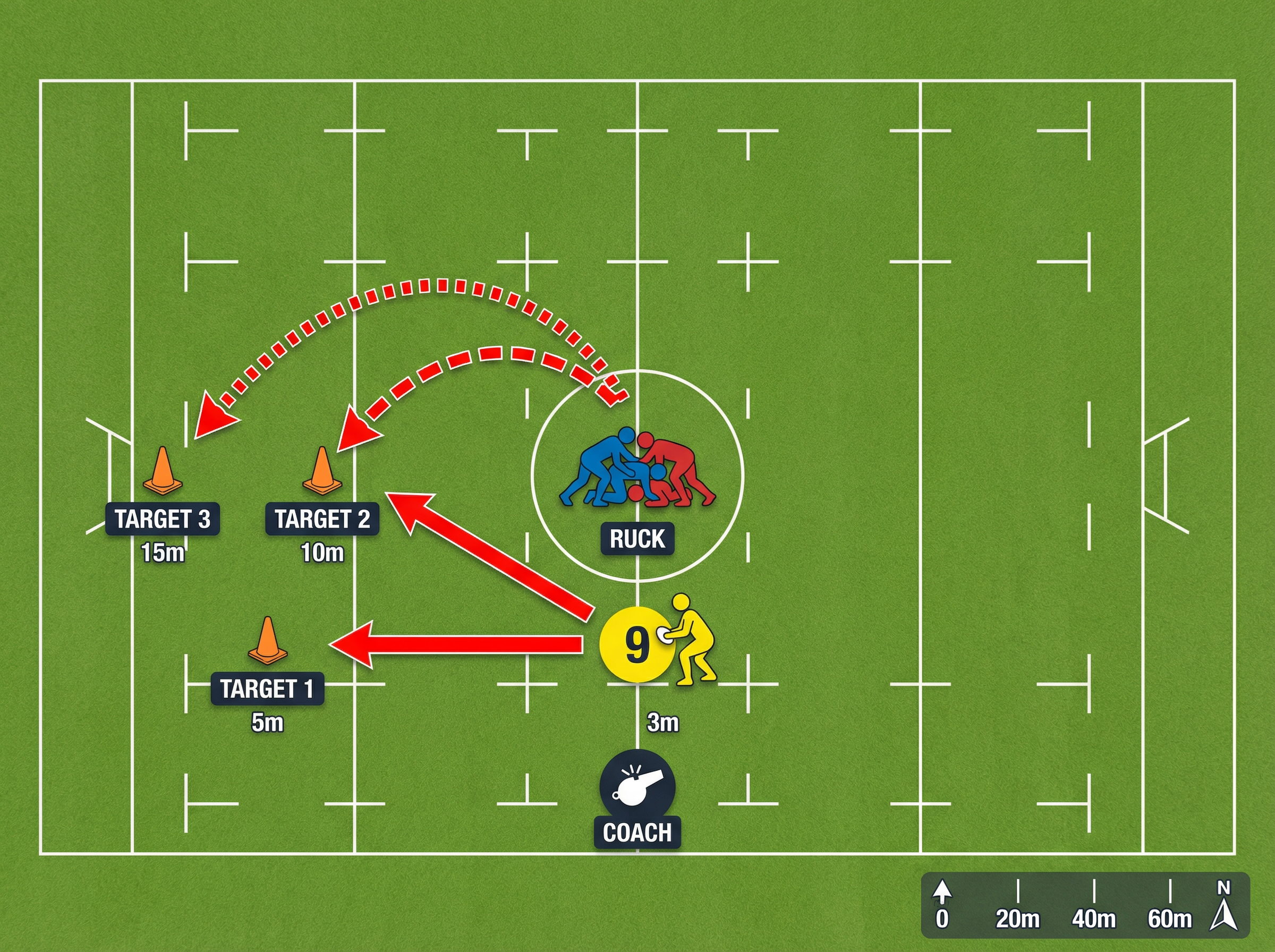 Tactical diagram 2