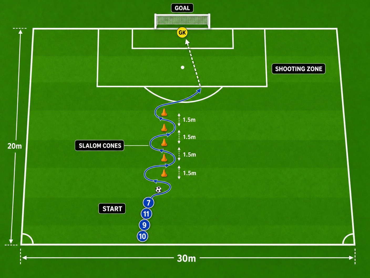 Tactical diagram 2