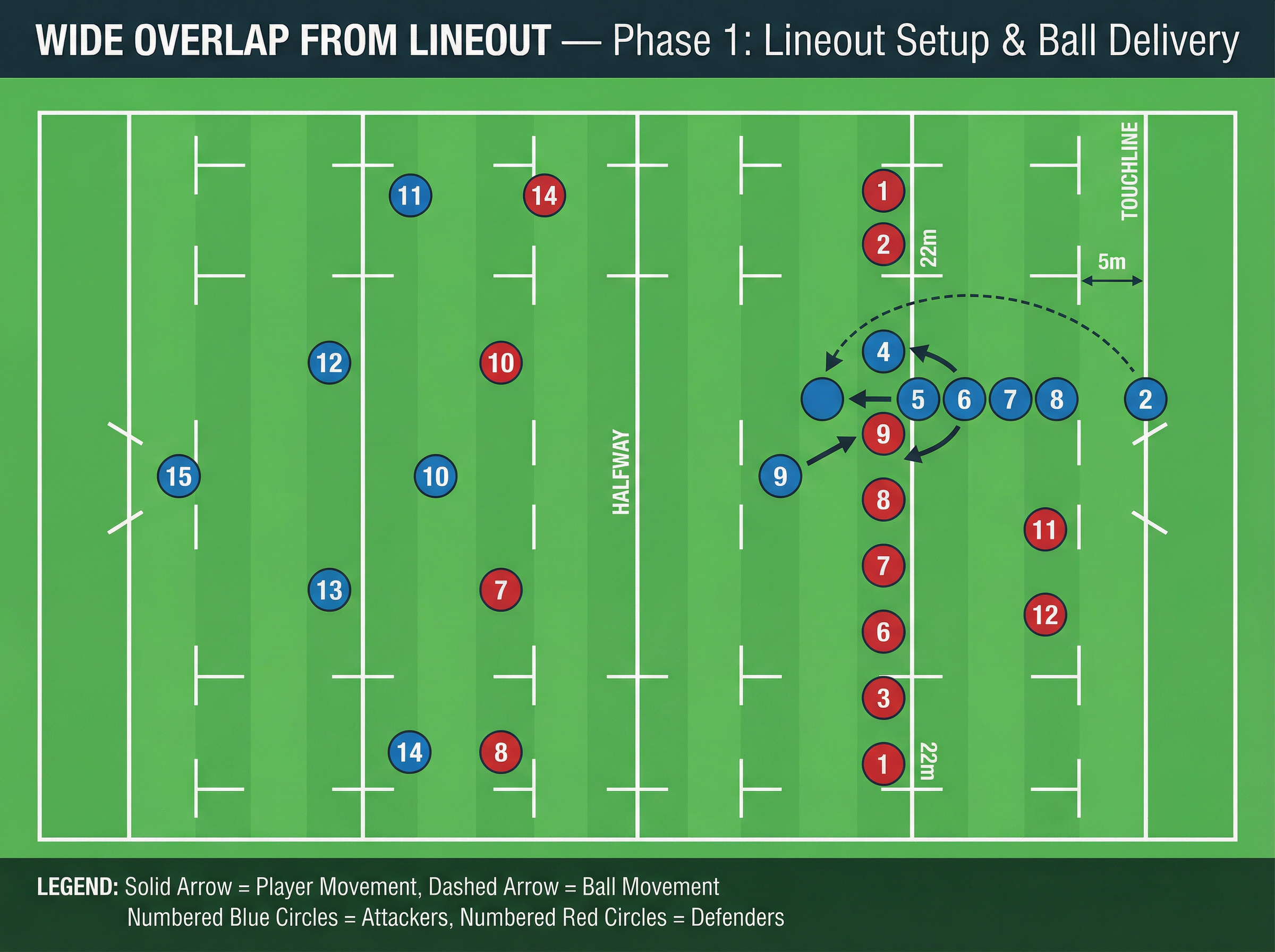 Tactical diagram 2