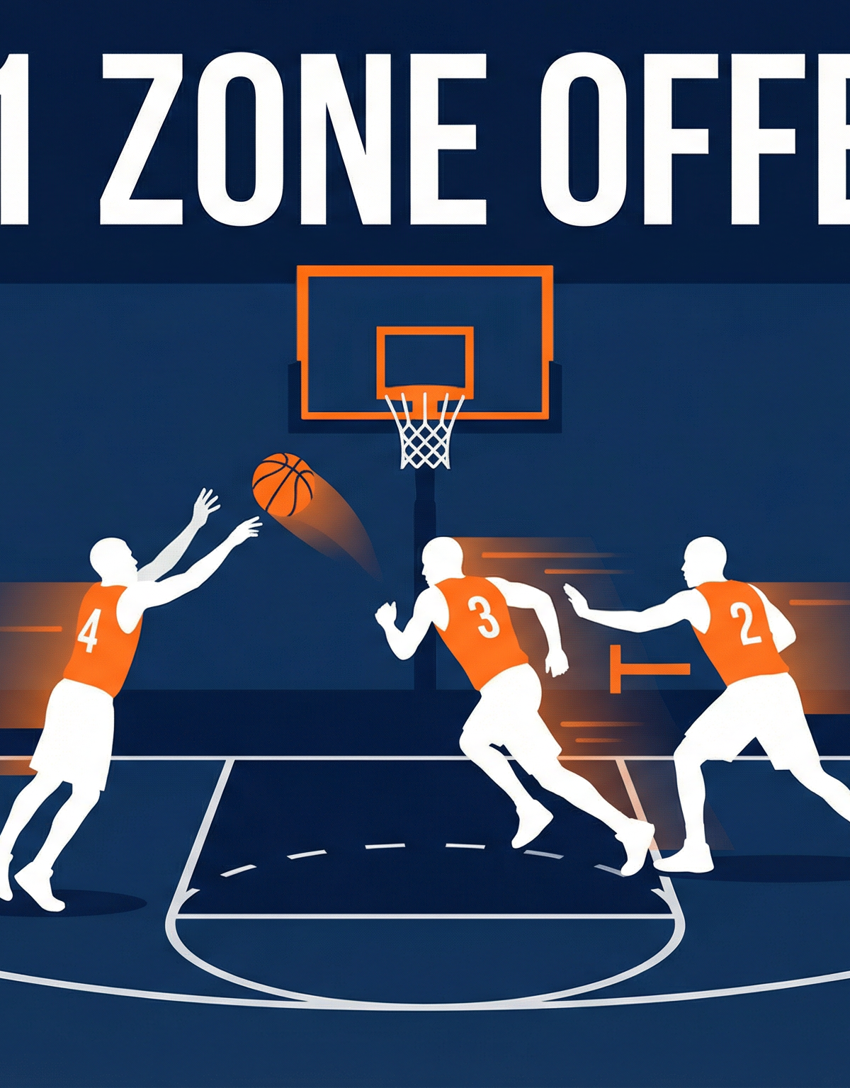Mastering the 1-3-1 Zone Offense: Overload and Attack