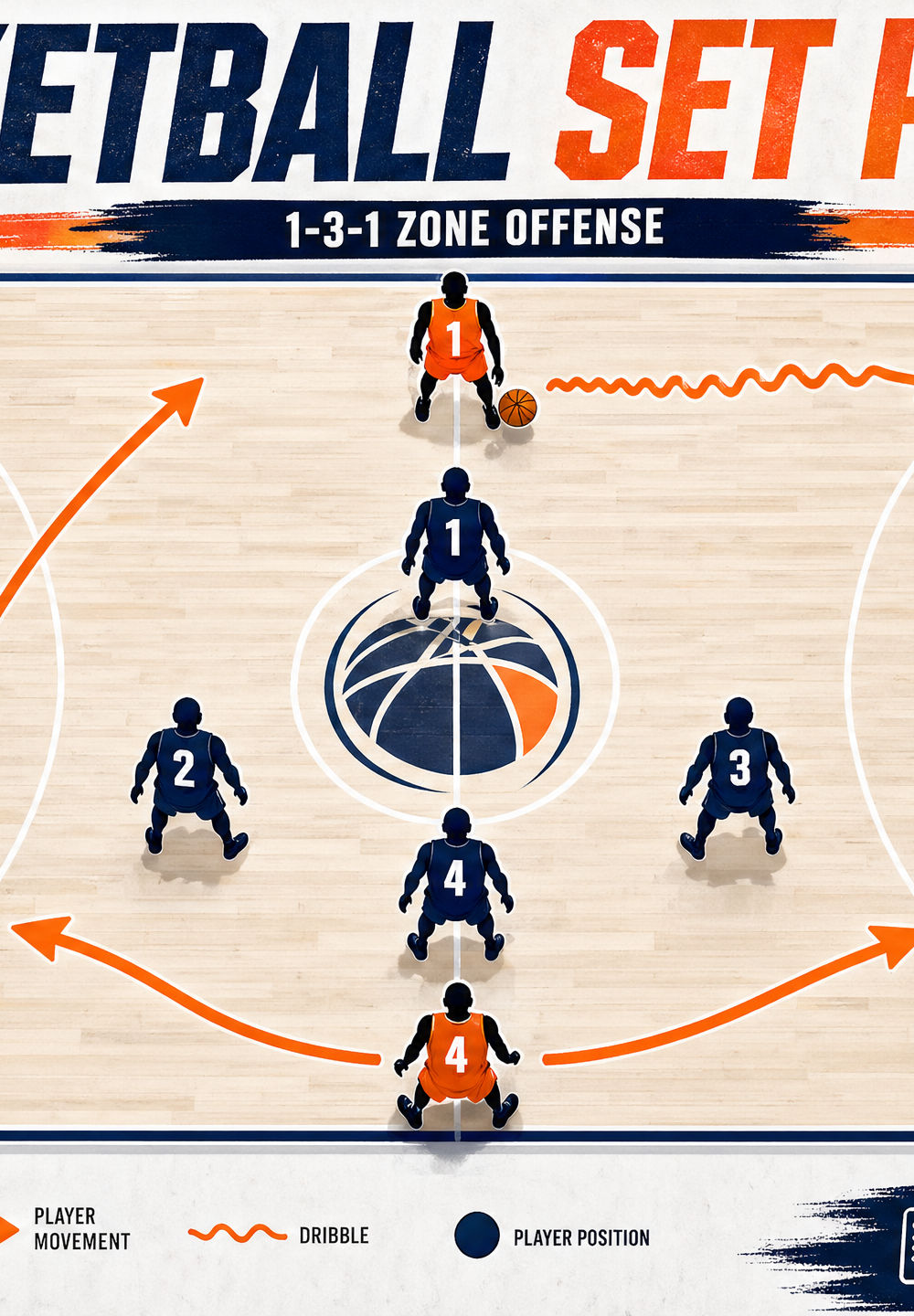 Tactical diagram 1