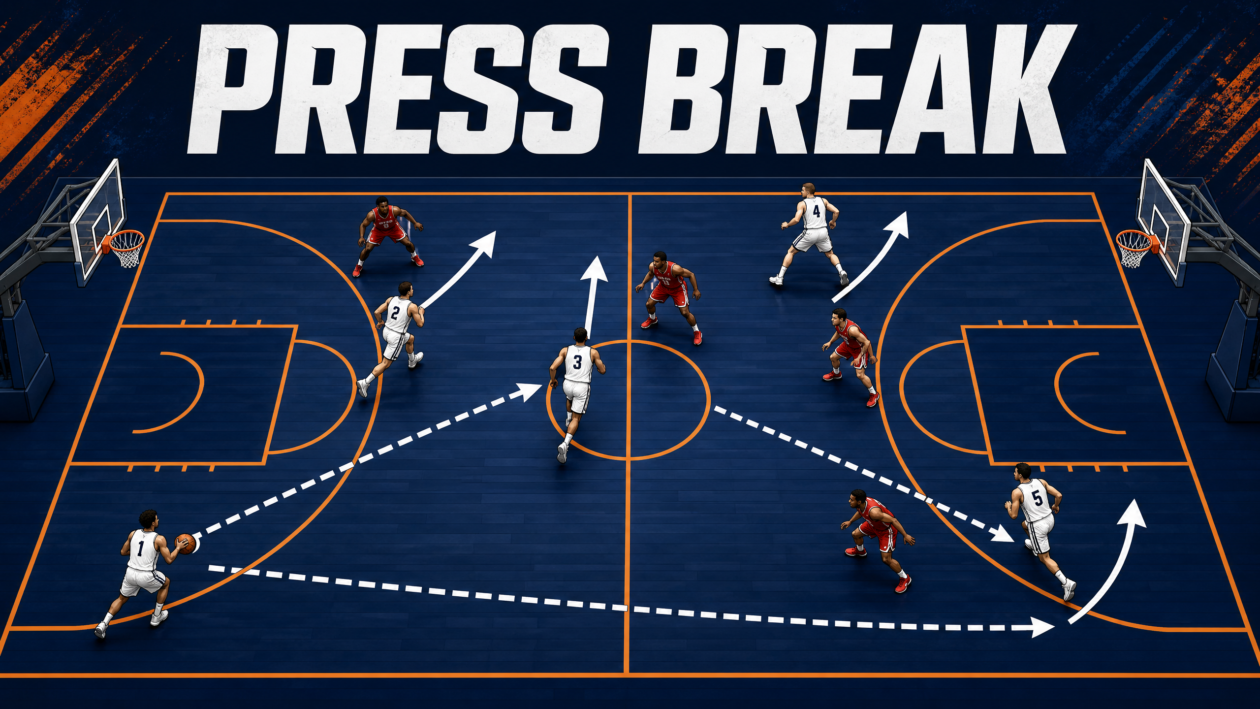 The 1-4 Flat Press Break: Beating Full Court Pressure