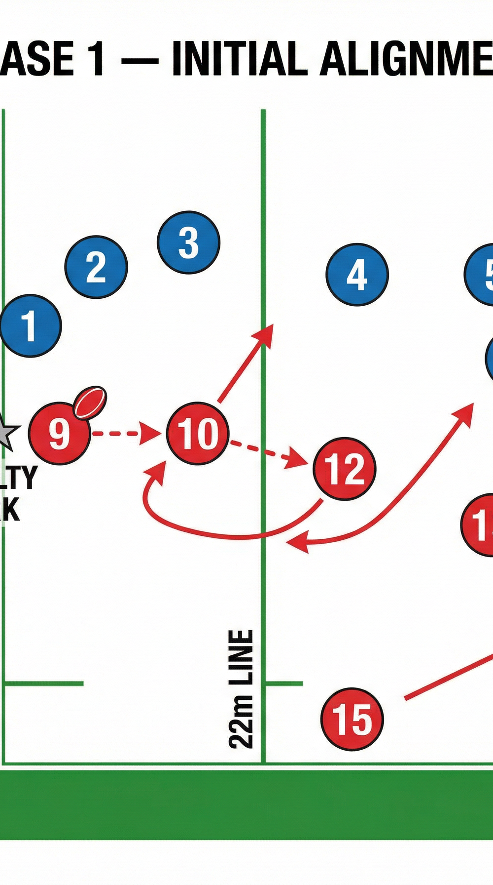 Tactical diagram 2