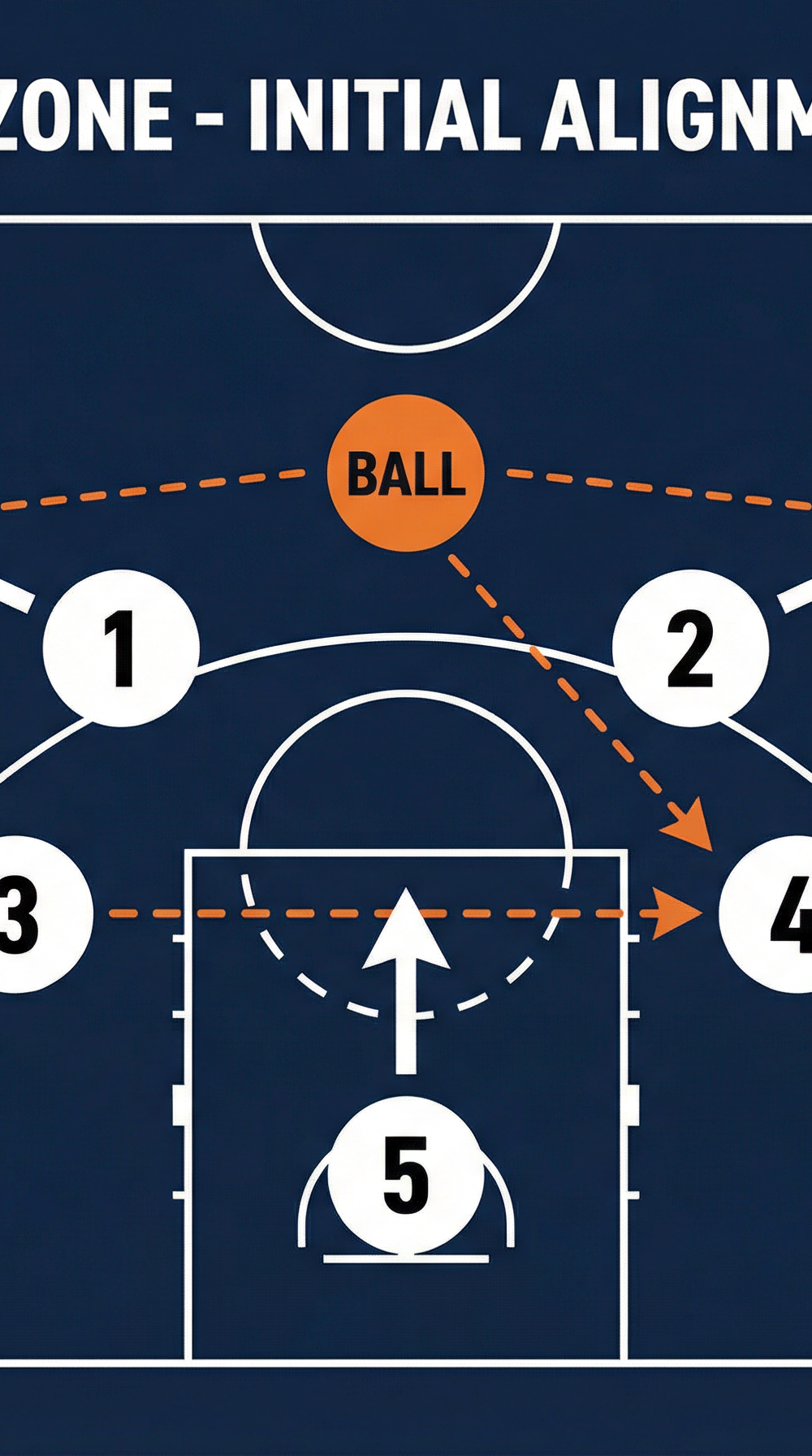 Tactical diagram 2