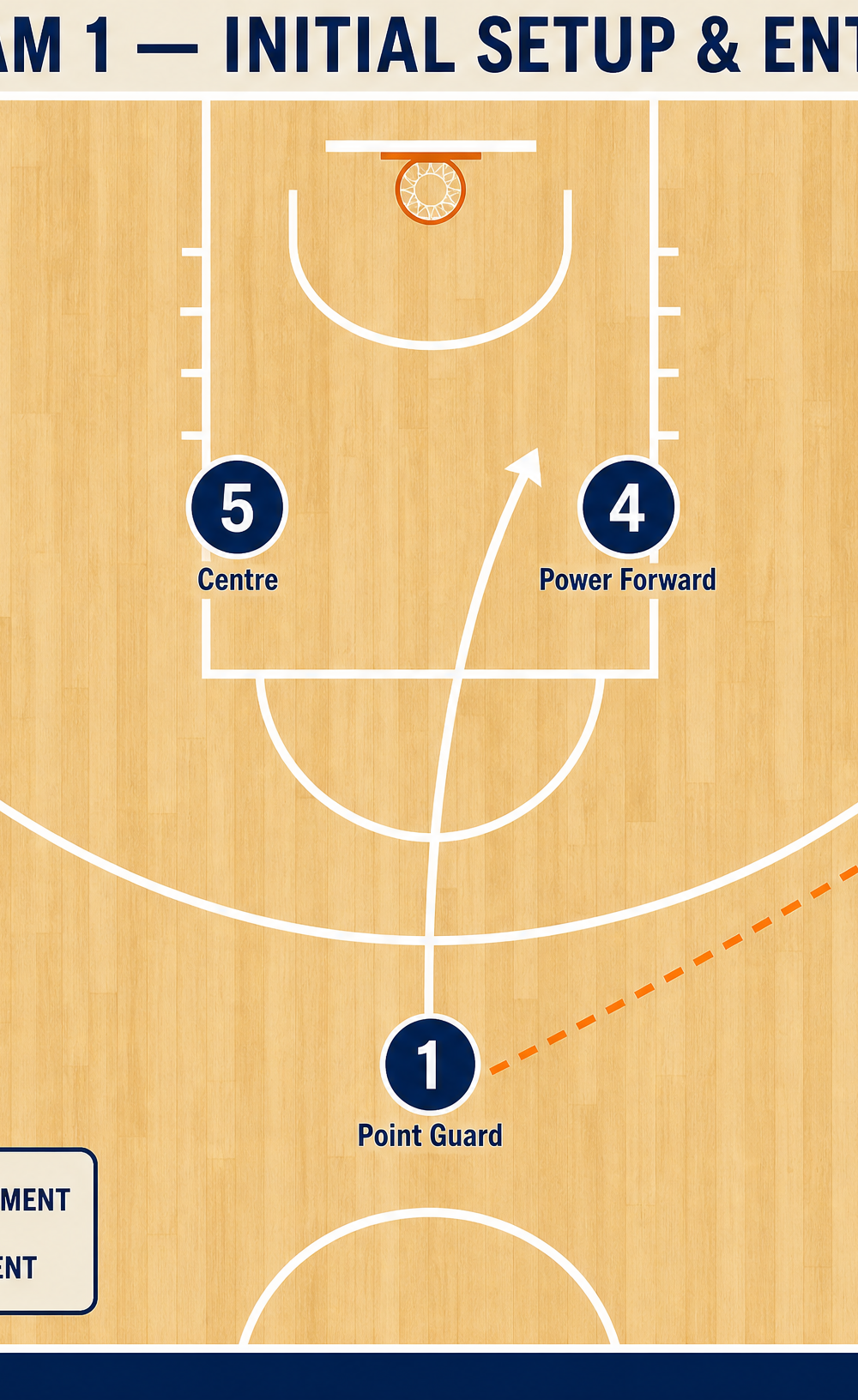 Tactical diagram 2