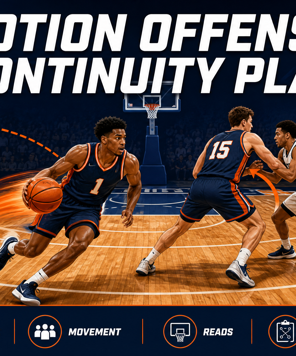 4-Out 1-In Motion Offense Continuity Play