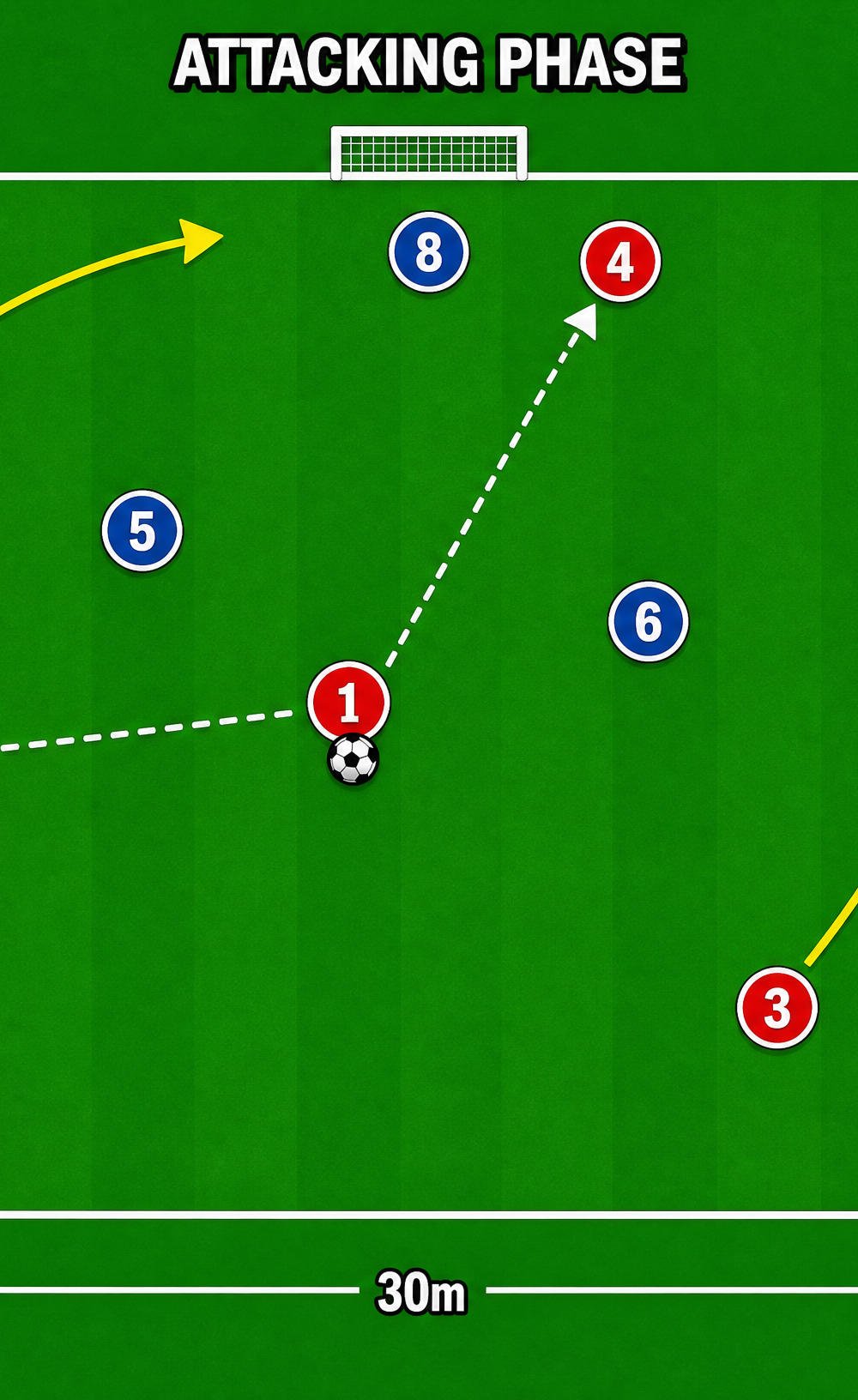 Tactical diagram 1
