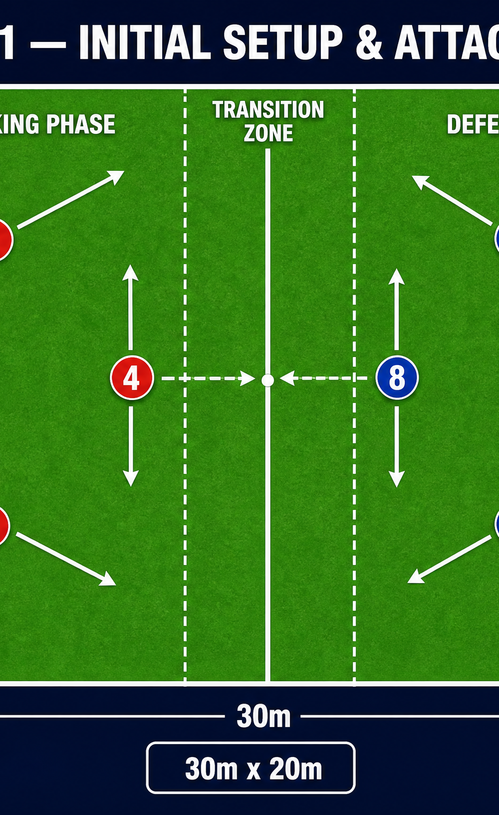 Tactical diagram 1