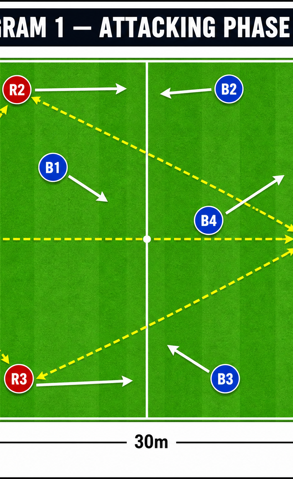 Tactical diagram 2