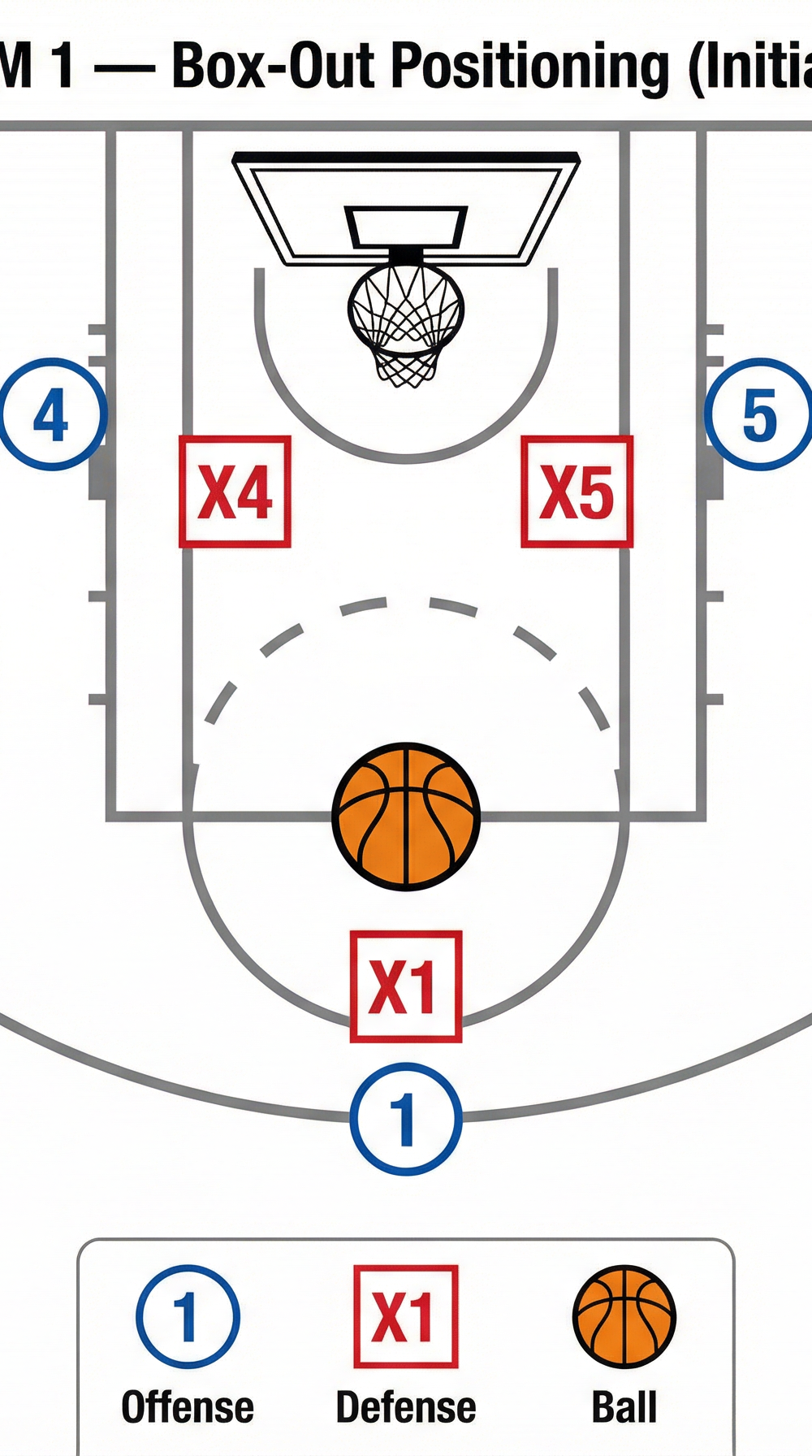 Tactical diagram 1