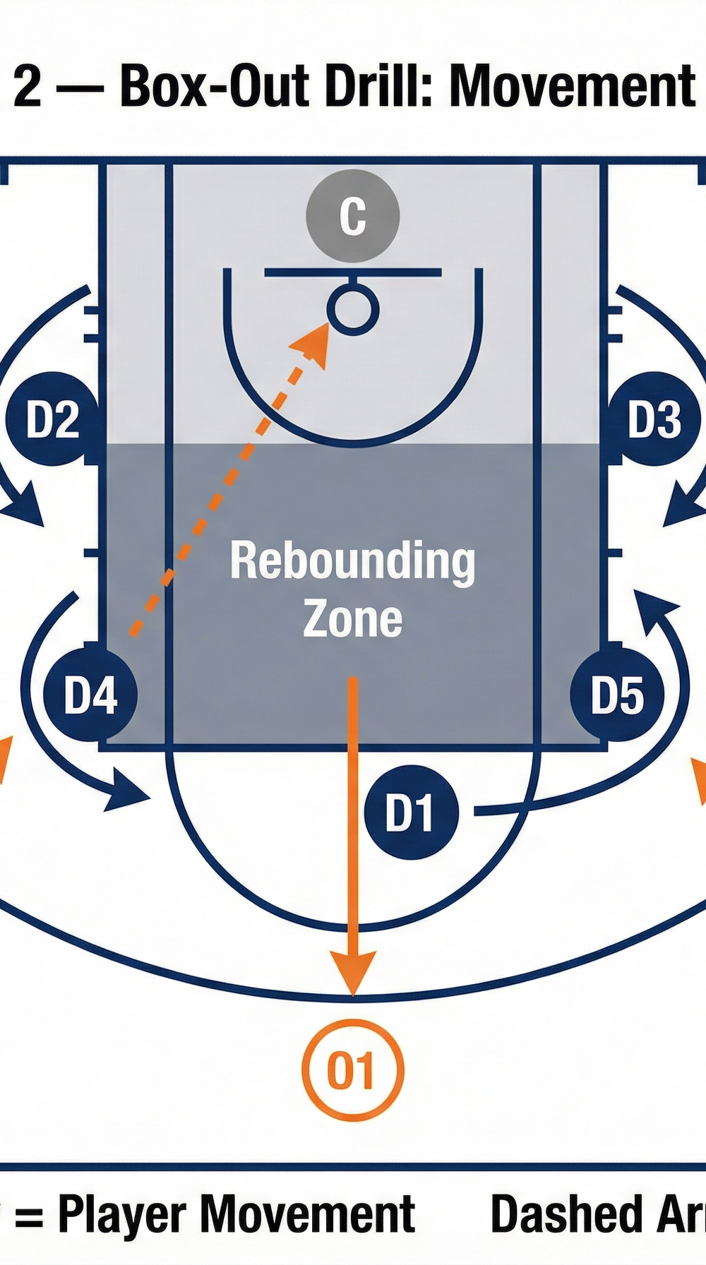 Tactical diagram