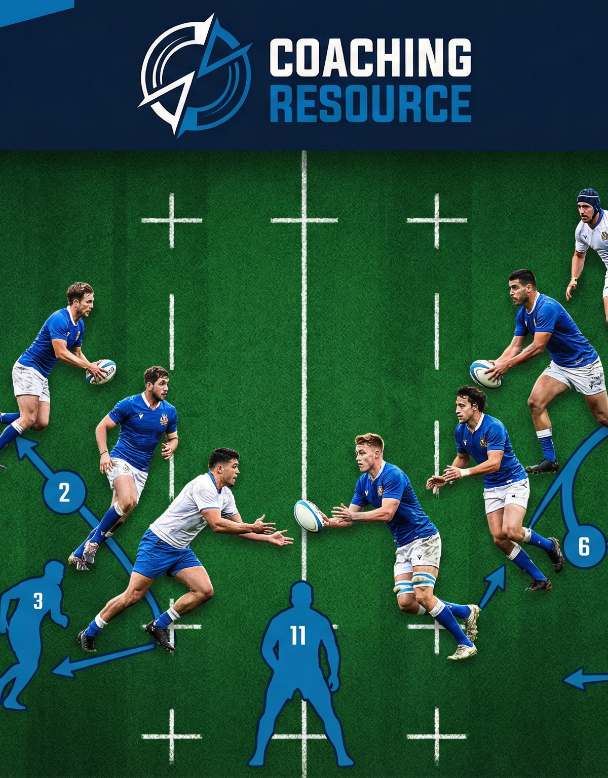 Attacking Backs Move Off First Phase: The 'Crash & Wide' Option