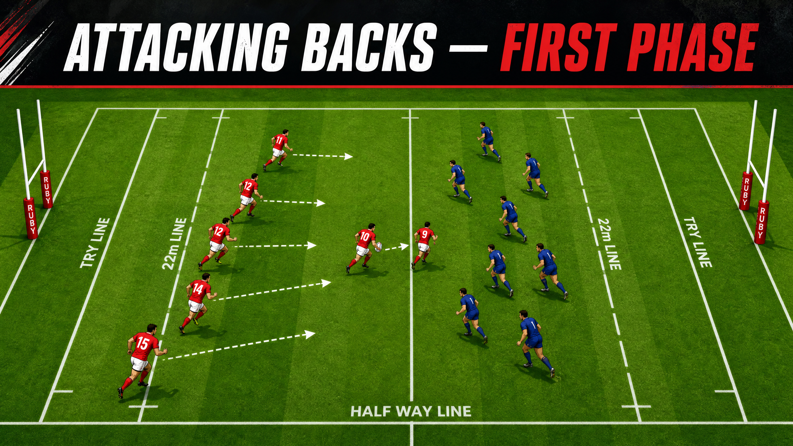 Attacking Backs: Wide Shift off First Phase